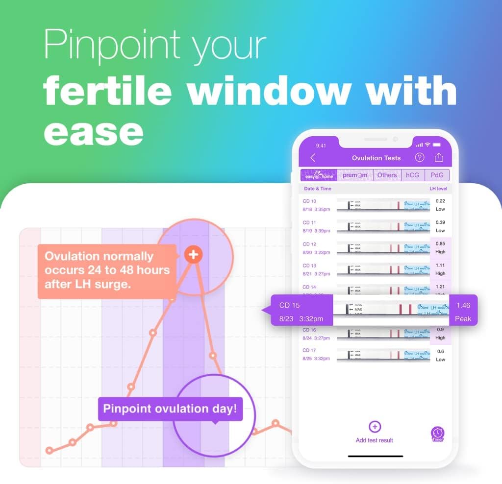Easy@Home 100 Ovulation & 20 Pregnancy Test Strips with Cups - Accurate Fertility Predictor Kit for Women | LH & HCG Hormone Testing | TTC, Conception Tracking & Family Planning | Home Use & Doctor Recommended