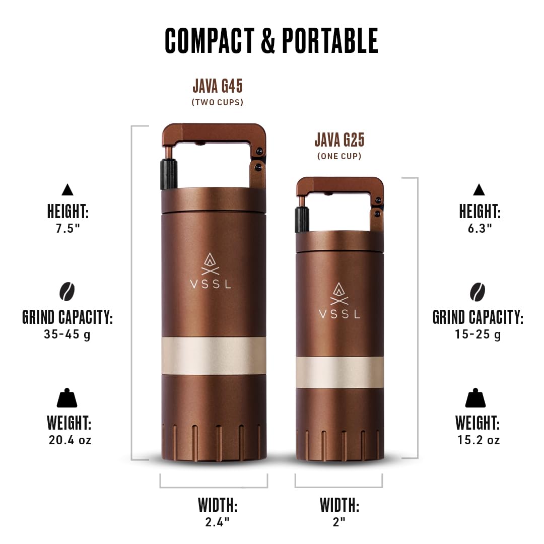 Premium Java G25 Manual Coffee Grinder - 25g Capacity, Stainless Steel Conical Burr for Consistent Grind - Perfect for Espresso, French Press & Pour Over Coffee at Home or Office