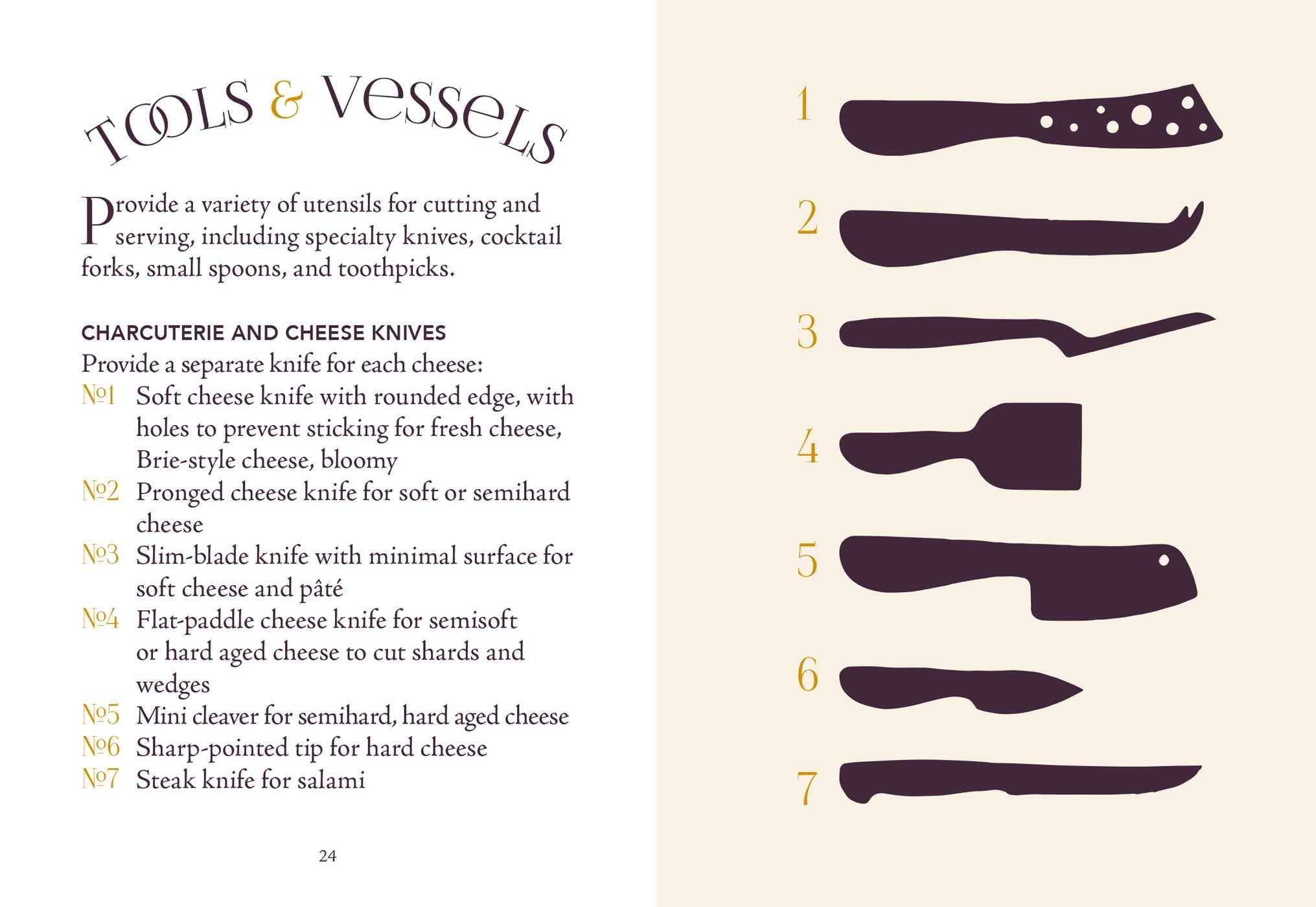 The Little Book of Charcuterie and Cheese: A Guide to Perfect Pairings for Entertaining, Gifts & Gourmet Dining