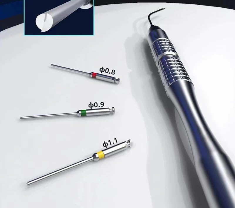 Endodontic Broken File Removal Kit - Root Canal Extractor Set for Dental Professionals | Perfect for Endodontic Retreatment & Surgical Procedures