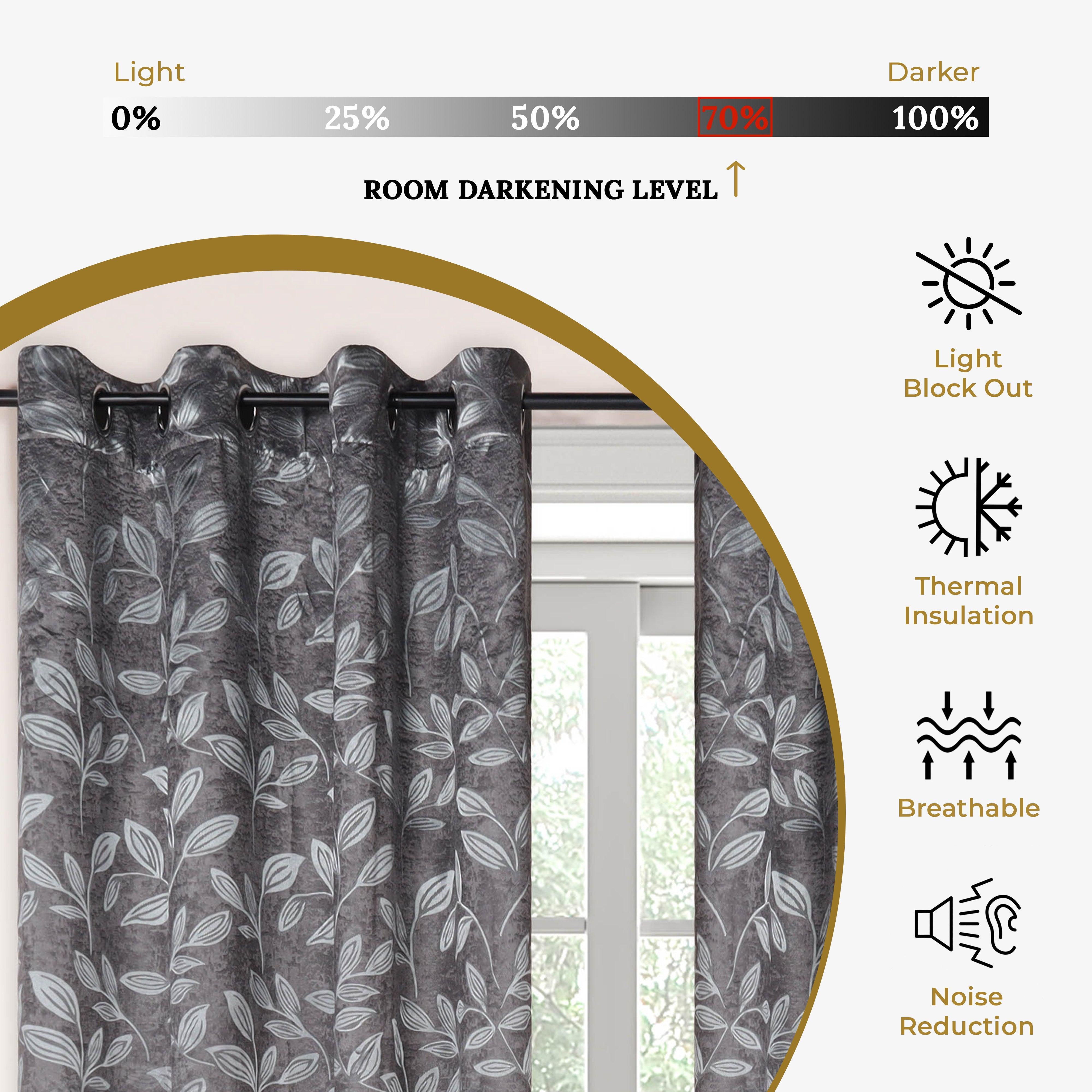 Machine Washable Blackout Curtains for Bedroom - Room Darkening Window Drapes for Better Sleep & Privacy - Perfect for Nurseries, Home Theaters & Shift Workers