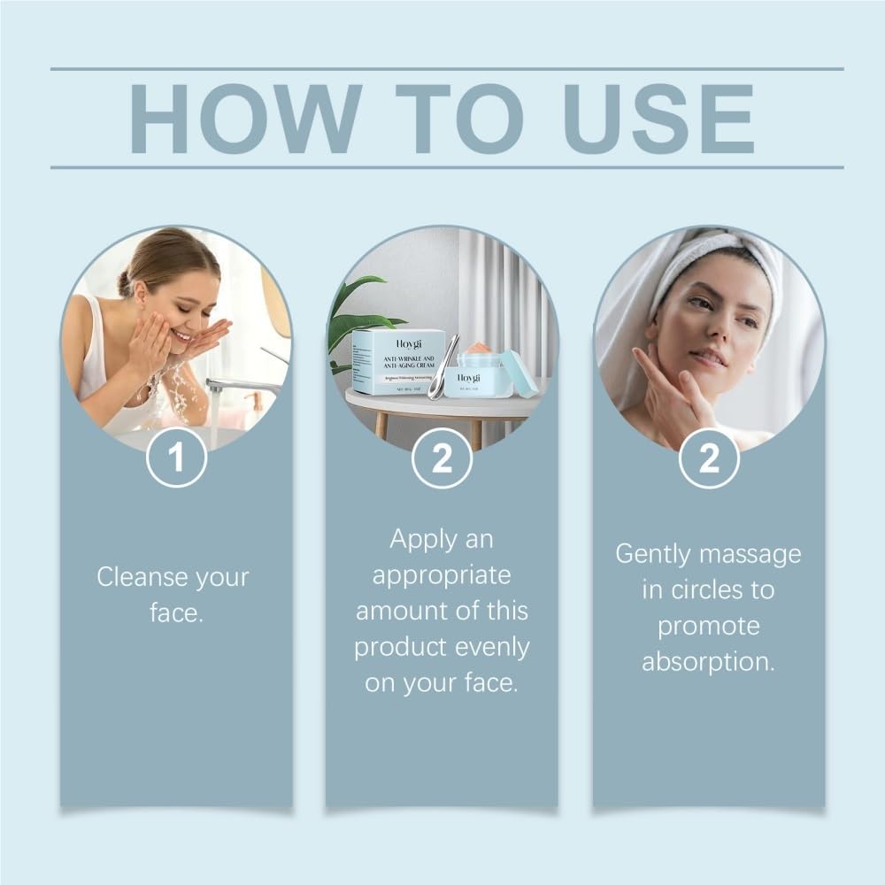Power Redo Wrinkle Repair Cream - Anti-Aging, Moisturizing & Firming Facial Treatment for Smooth Skin | Reduces Fine Lines, Hydrates & Refreshes Without Stickiness | Perfect for Daily Skincare Routine & Nighttime Repair (1pc)