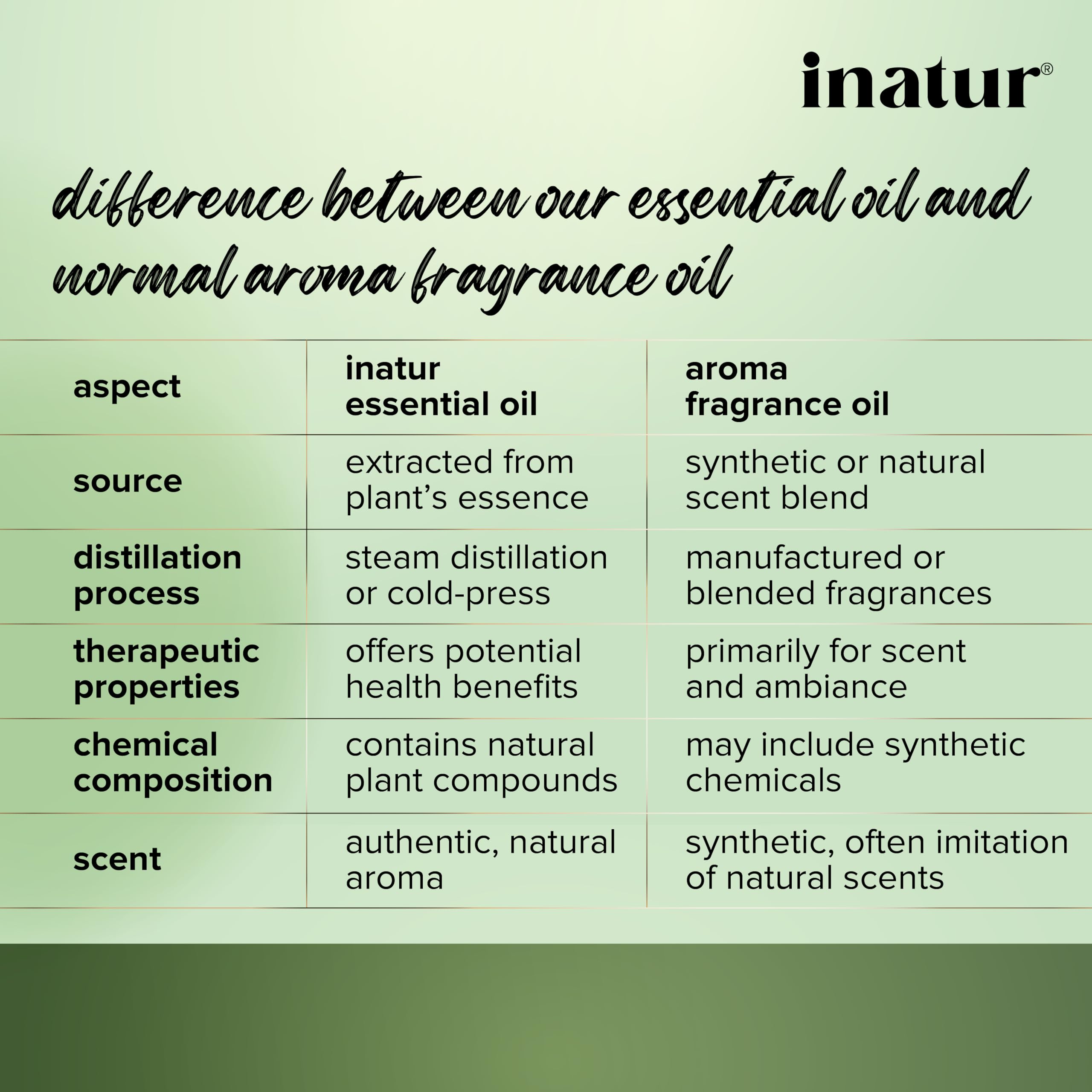 100% Pure Natural Eucalyptus Essential Oil - Therapeutic Grade, Undiluted, No Additives | 12ml for Aromatherapy, Diffuser, Massage & Skin Care