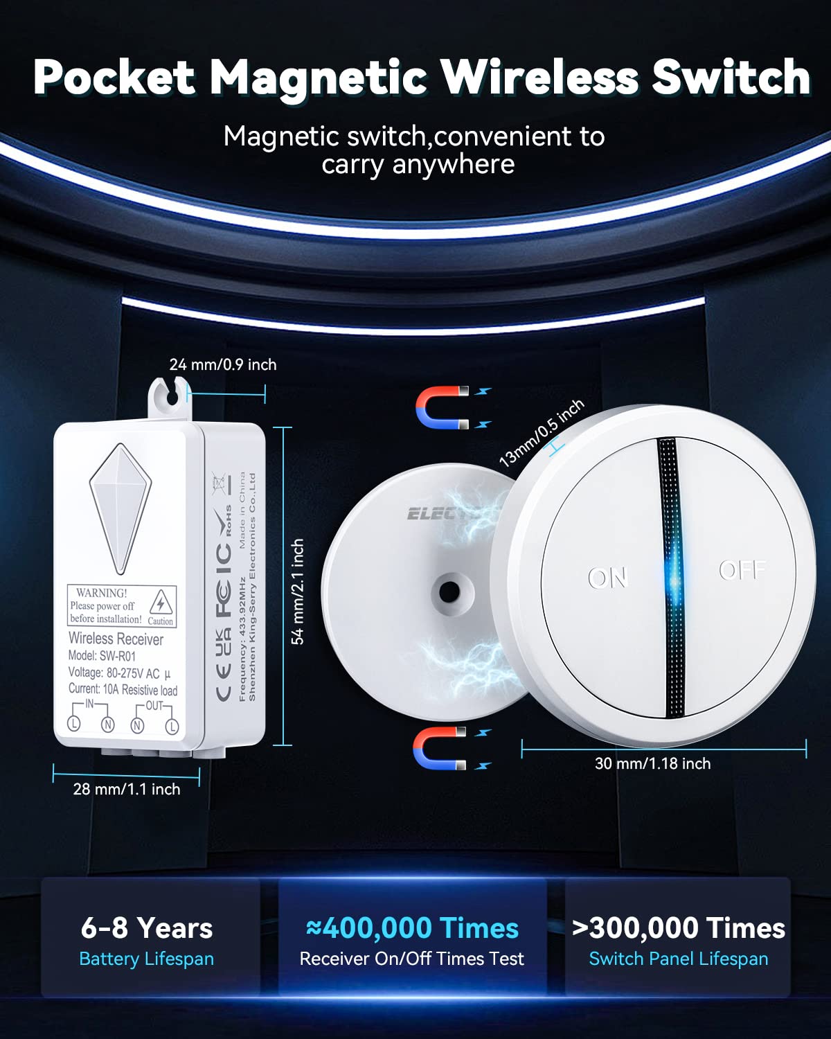 ELECTOP Magnetic Wireless Light Switch - No Wiring, 1300 FT Long Range Remote Control for LED Bulbs, Ceiling Lights, Lamps & Fans | Multi-Way Panel Switch for Home, Office & Smart Lighting Systems