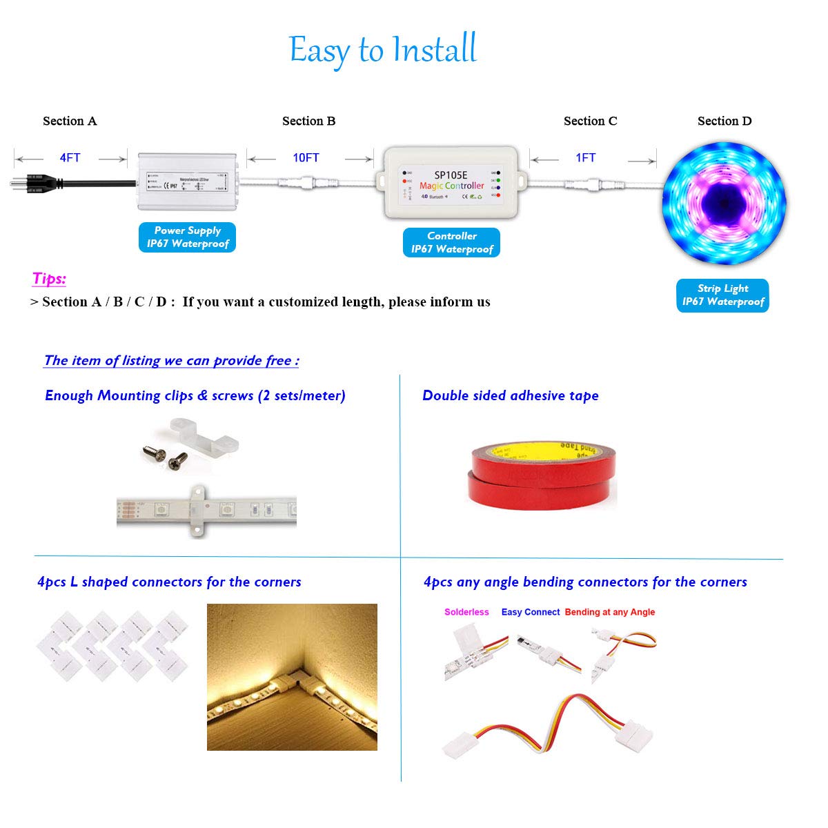 85FT WS2811 Addressable LED Strip Light - 24V SMD 5050 RGB Pixel Lights with Bluetooth Controller & Power Supply, IP65 Waterproof for Indoor/Outdoor Decoration, Party Lighting, Home Theater & Landscape Illumination