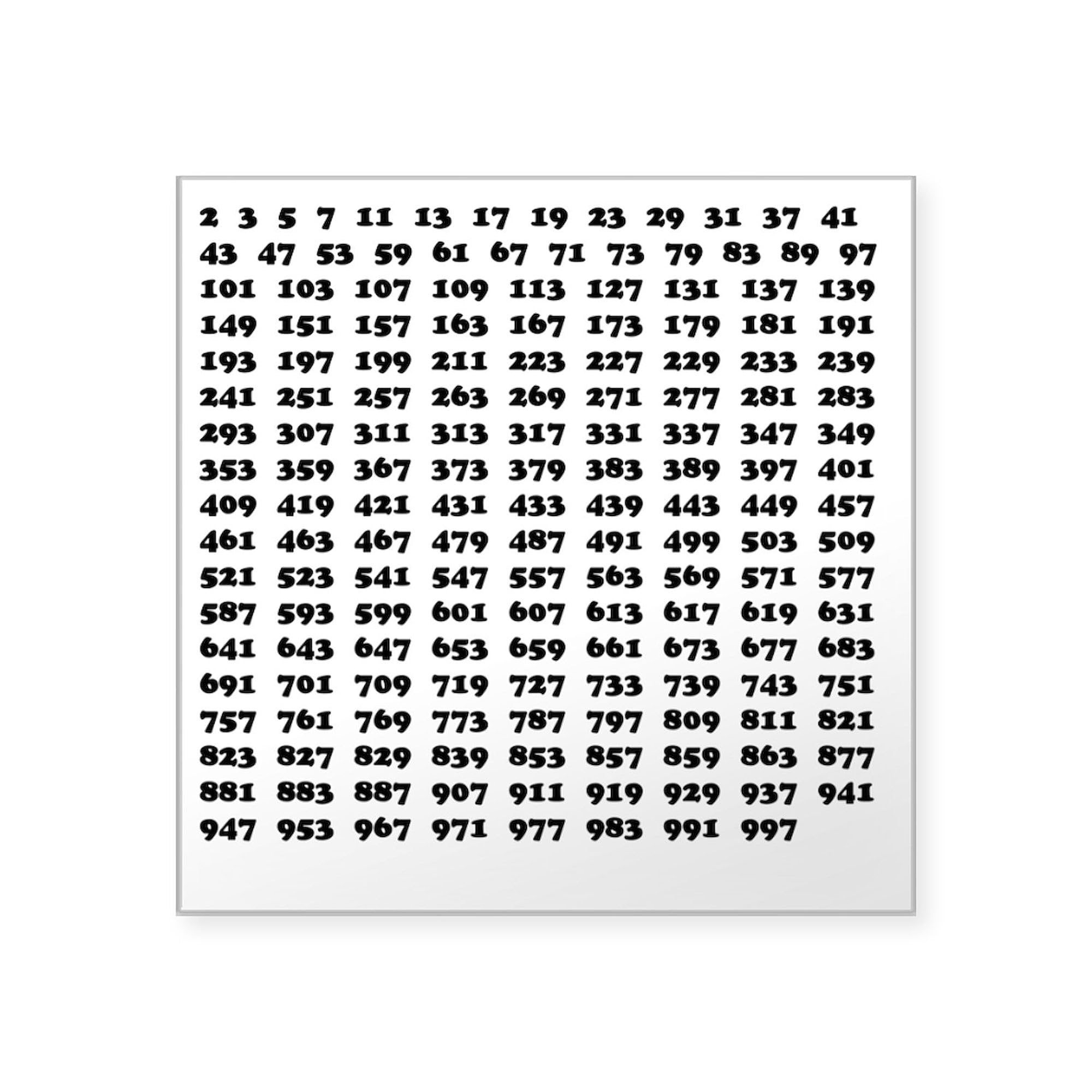 Prime Numbers List 01 - 3x3 Inch Square Bumper Sticker Car Decal - Waterproof Vinyl Sticker for Laptops, Notebooks & Cars - Math Classroom Decor & Teacher Supplies