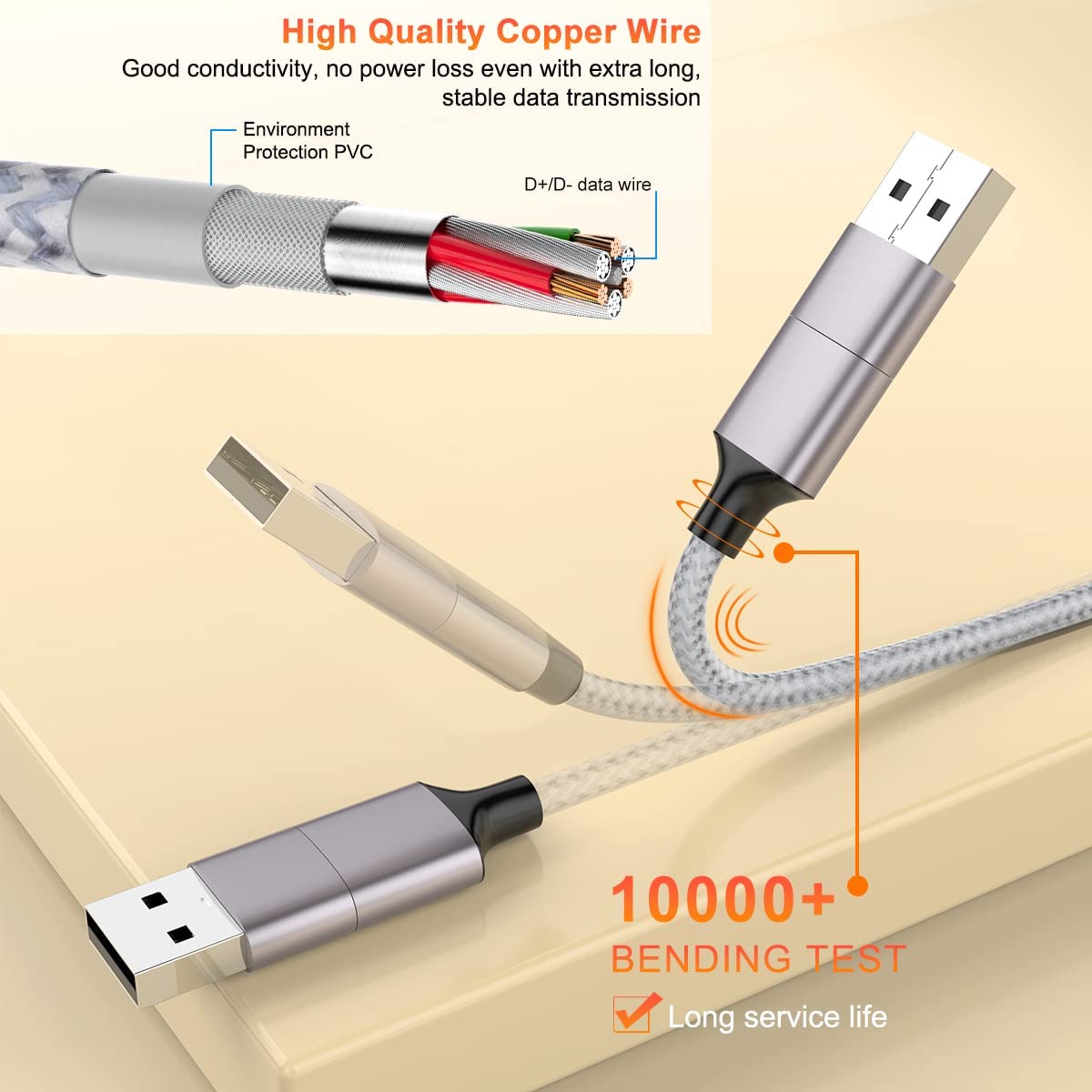 MTAKYI 3M USB C Fast Charging Cable - 4-in-1 Nylon Braided Multi Charger with USB C to Type C & iPhone Connectors | Compatible with Laptop, Tablet, Phone | Perfect for Home, Office & Travel Charging