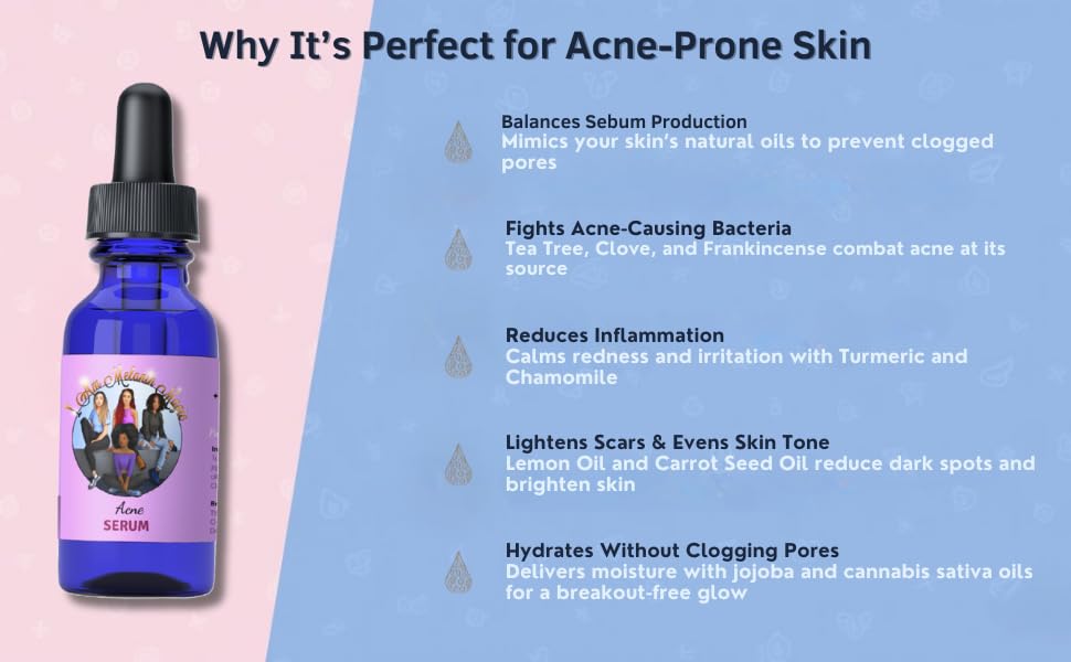 Best Acne Serum for Clear Skin - Fights Breakouts, Reduces Scars & Controls Oil | Detoxifying & Nourishing Face Treatment with Collagen Boost | Perfect for Daily Skincare Routine & Post-Acne Care | I Am Melanin Magic