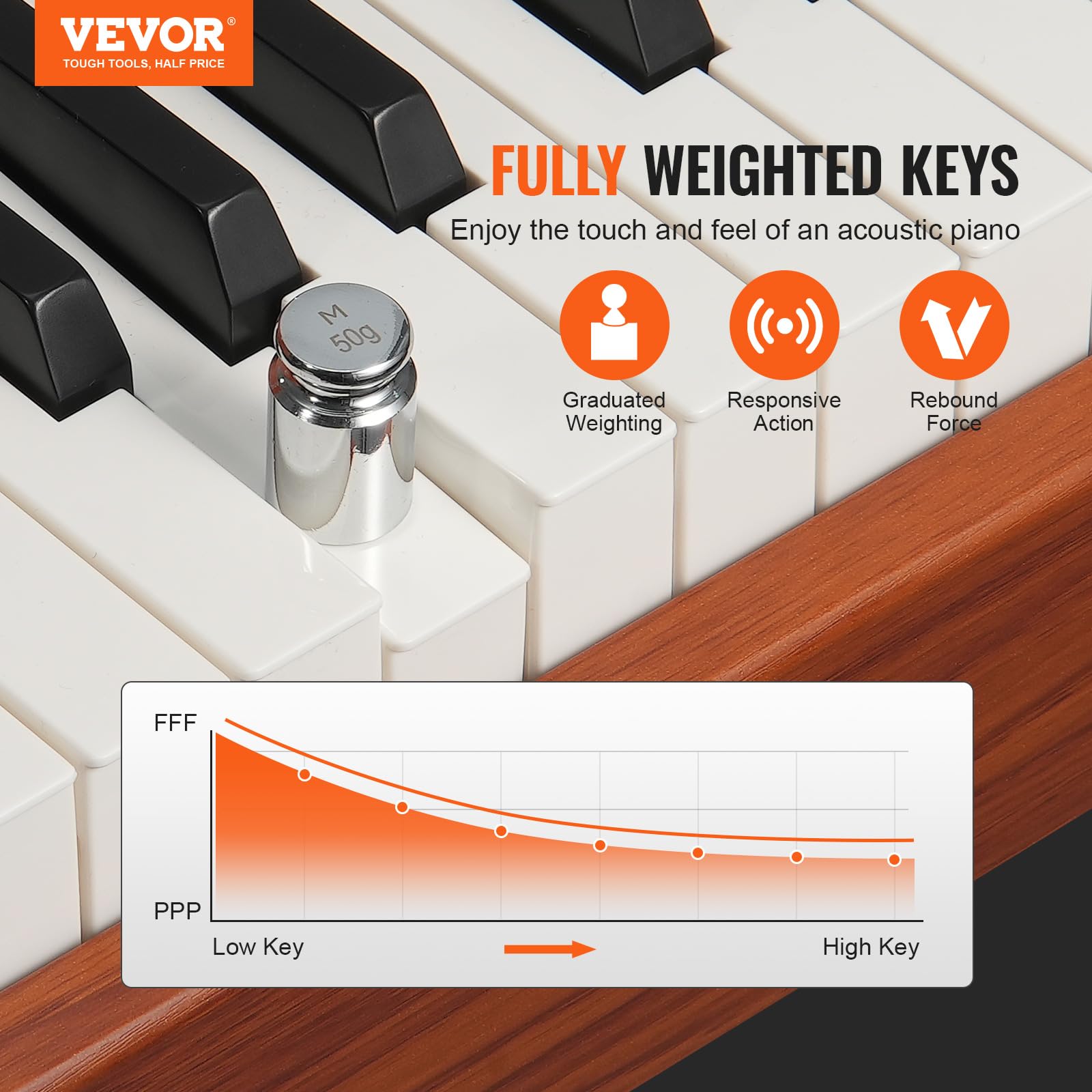 VEVOR 88-Key Fully Weighted Digital Piano with Stand - Professional Electric Keyboard with 200 Tones & Rhythms, Bluetooth/USB/MIDI Connectivity, Built-in Speakers & Headphone Jack - Perfect for Beginners, Home Practice & Studio Recording