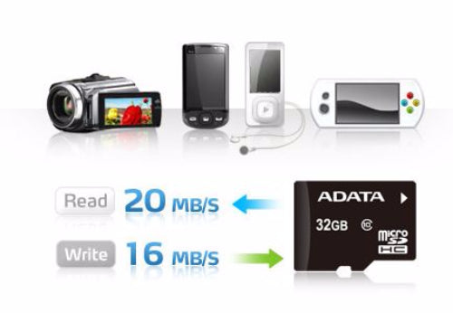 2 Pack GoPro HERO3 32GB Micro SD Card Class 10 - High Speed Memory Card for Action Cameras, Drones & Outdoor Sports Photography