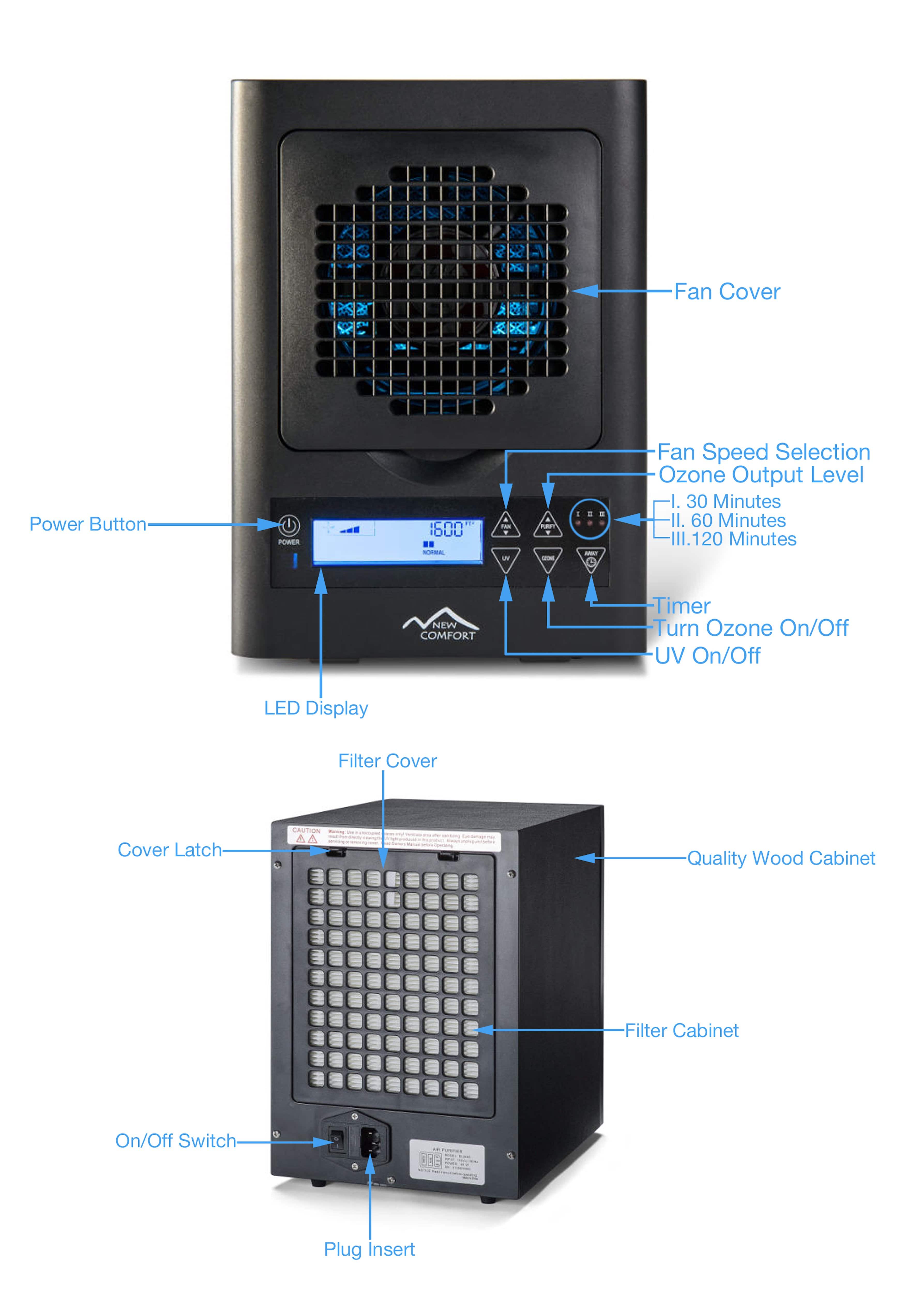 6-Stage UV HEPA Ozone Air Purifier with Remote - Demo Model | Eliminates Odors, Allergens & Germs | Ideal for Home, Office & Basement Use