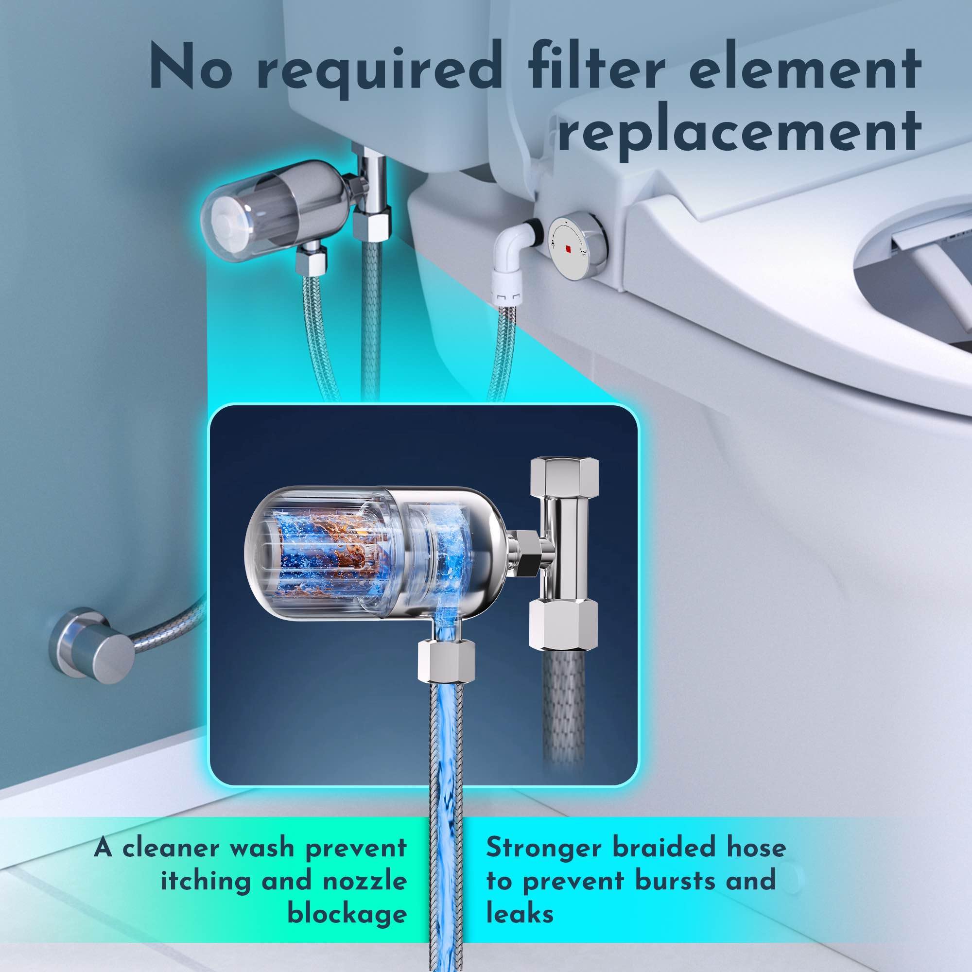 Electric Heated Bidet Toilet Seat with Warm Water & Heated Seat - Elongated Comfort, Warm Air Dryer, Continuous Warm Water, Remote Control, Curved Nozzle, 70