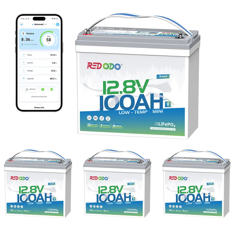 Redodo 12V 100Ah Mini Bluetooth LiFePO4 Battery - Deep Cycle Lithium Battery for RV, Marine, Solar Power - Perfect for Off-Grid Living, Camping & Backup Power