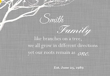 Personalized Family Tree Canvas Wall Art with Lovebirds Design - Romantic Anniversary Gift for Parents & Grandparents - 30x24 Inch Home Decor for Living Room, Bedroom & Nursery