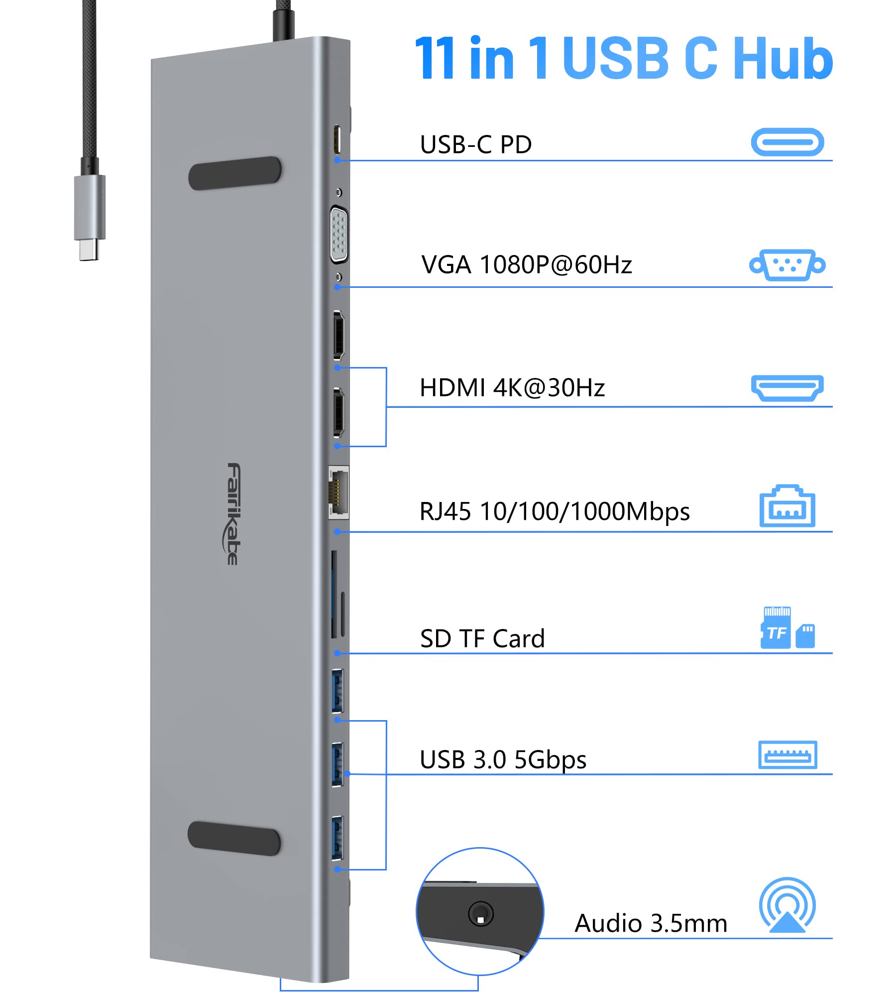 11-in-1 USB C Docking Station with Dual HDMI Monitors - 100W PD, Gigabit Ethernet, 3 USB 3.0 Ports, SD/TF Card Reader, Audio Jack - Compatible with Dell/HP/Lenovo Laptops for Home Office & Remote Work Setup