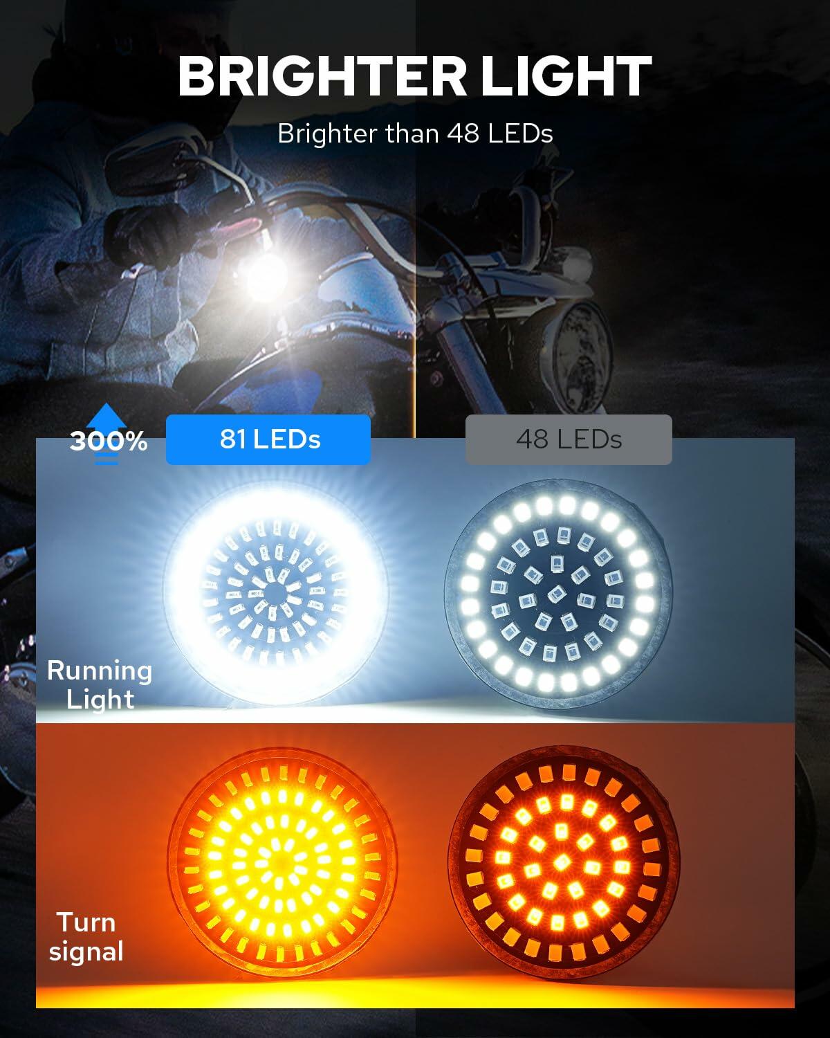 1157 LED Bulbs for Turn Signals - 81 High-Intensity LEDs - Front & Rear Light Replacement Compatible with Harley Davidson 1986-2024 Models - Perfect for Motorcycle Night Riding and Safety Enhancement