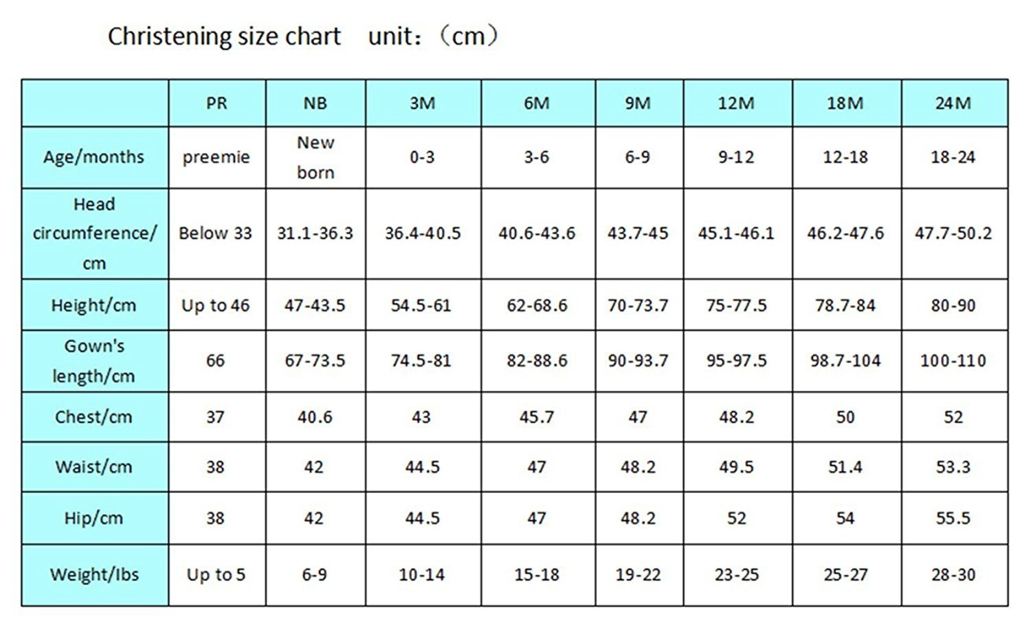 Premium Long Christening Dresses for Baby Girls 0-24 Months | Elegant Baptism Gowns with Matching Bonnet | Perfect for Christenings, Baptisms & Special Occasions