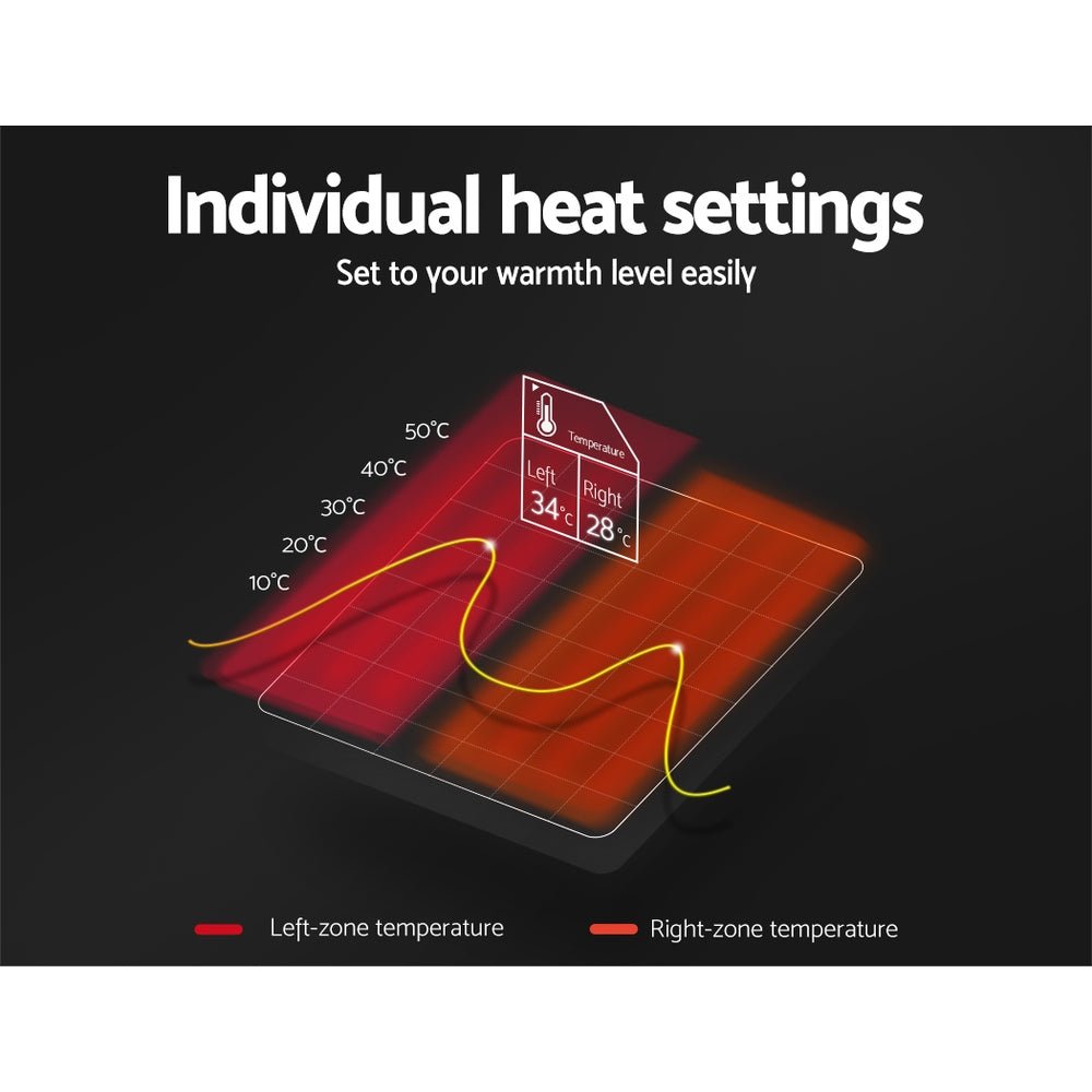 Electric Heated Blanket - Washable Polyester Underlay Pad for Double Bed - Perfect for Cold Nights, Winter Warmth & Cozy Home Comfort