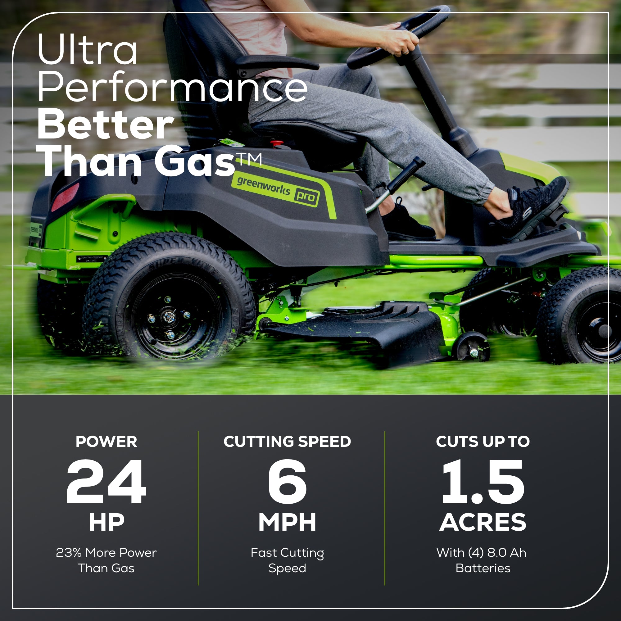 60V 42-Inch Cordless Battery Riding Lawn Mower with 4 x 8.0Ah Batteries & 2 Dual Port Turbo Chargers - Perfect for Large Yard Maintenance and Commercial Landscaping