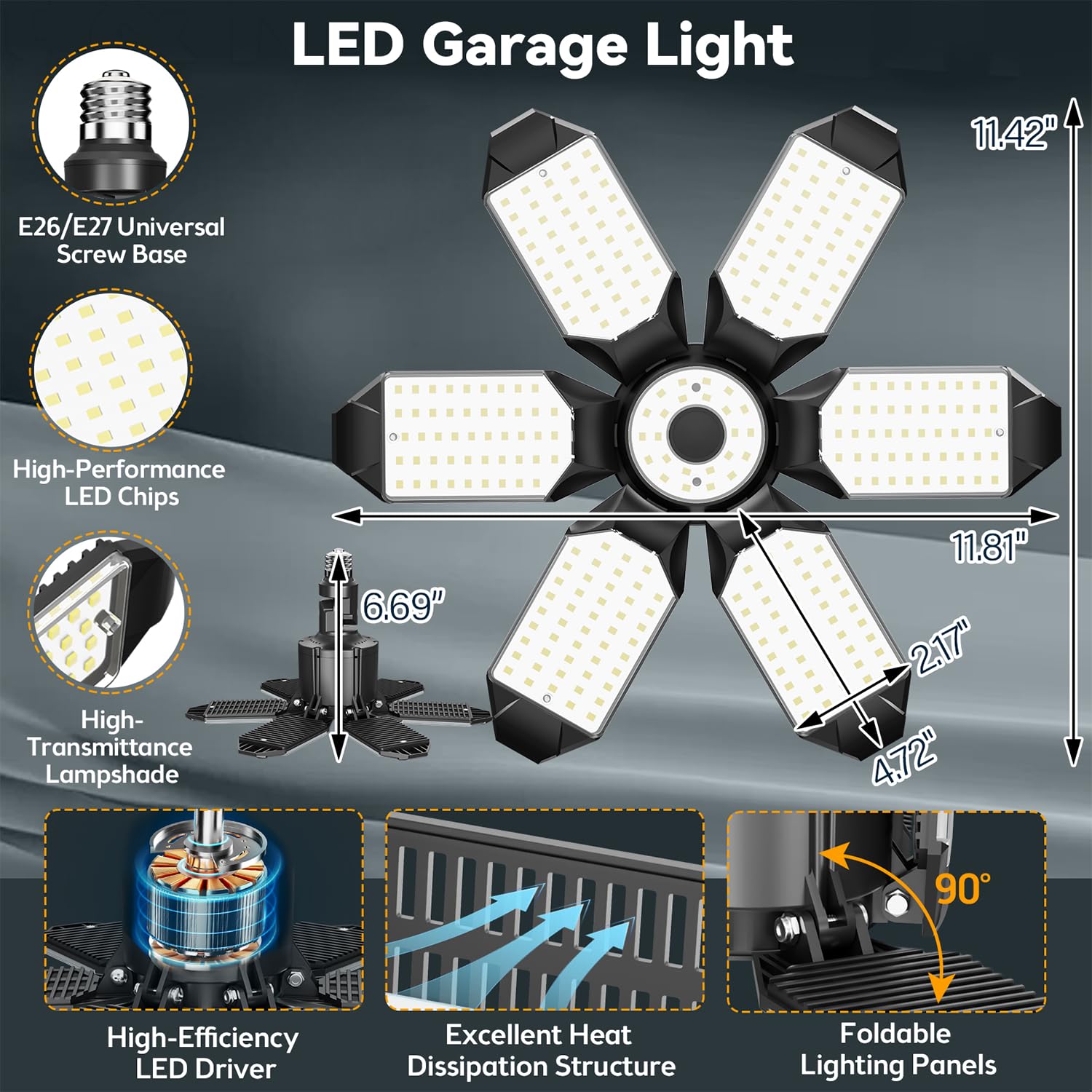 Super Bright 15000LM LED Garage Lights 2 Pack - 6500K Daylight White, 360°&180° Adjustable Ceiling Lighting with 6 Deformable Panels, E26/E27 Screw-in Base - Perfect for Garage, Workshop, Basement, Storage Barn & Attic