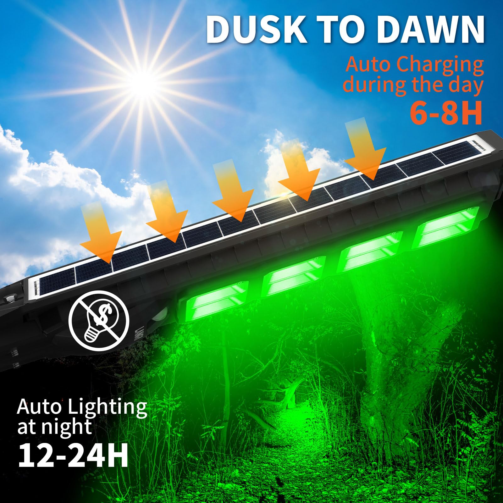 2 Pack Solar Powered Hunting Lights - 20000LM Green LED Hog Light for Night Hunting, Motion Activated Feeder Light for Hogs, Coyote, Deer & Varmint Control - Ideal for Backyard, Farm & Wildlife Management