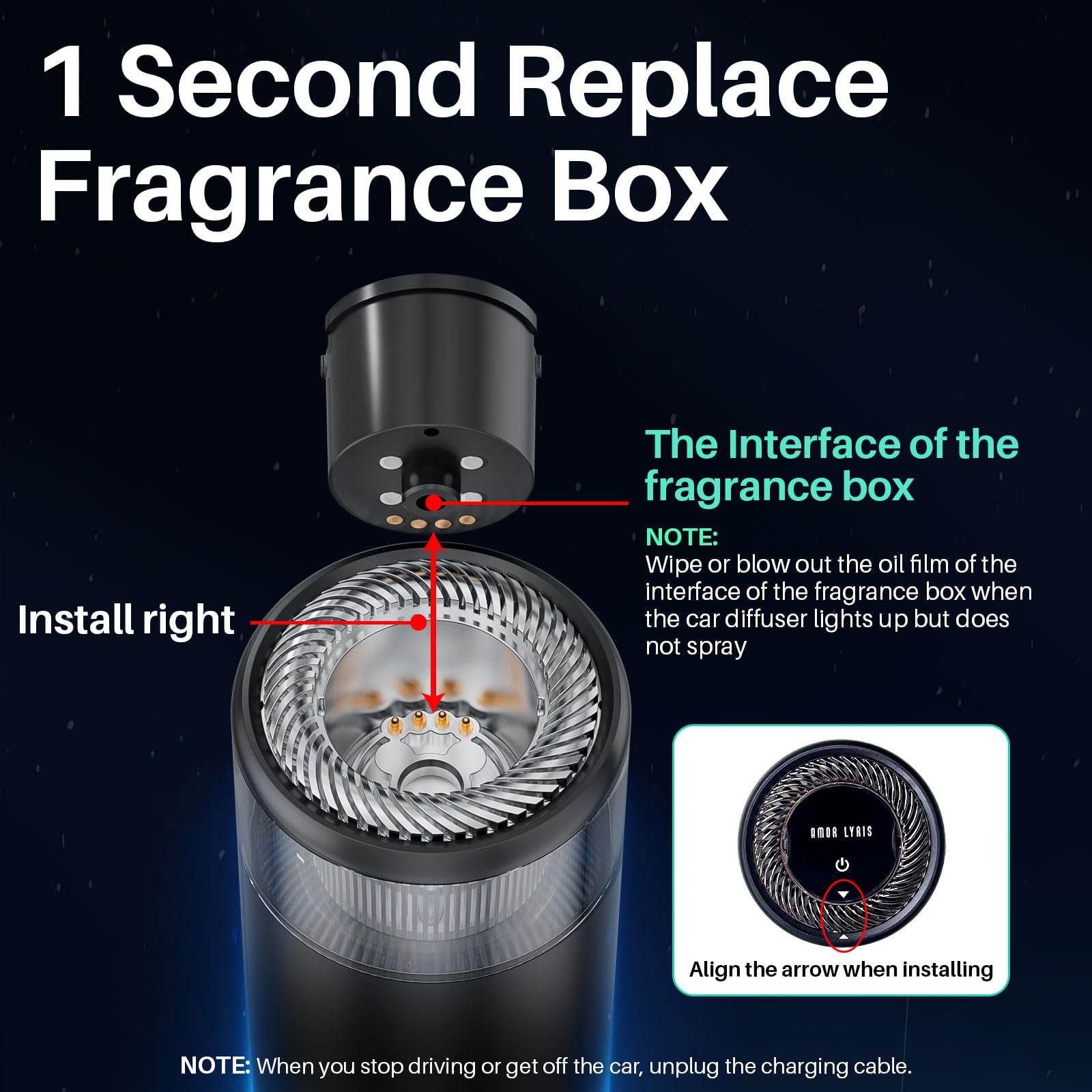 2025 Smart Car Air Freshener with 3 Adjustable Spray & Light Modes - Long Lasting 1000+ Uses, AI Auto On/Off & Powerful Battery - Perfect for Morning Commutes, Road Trips & Office Parking