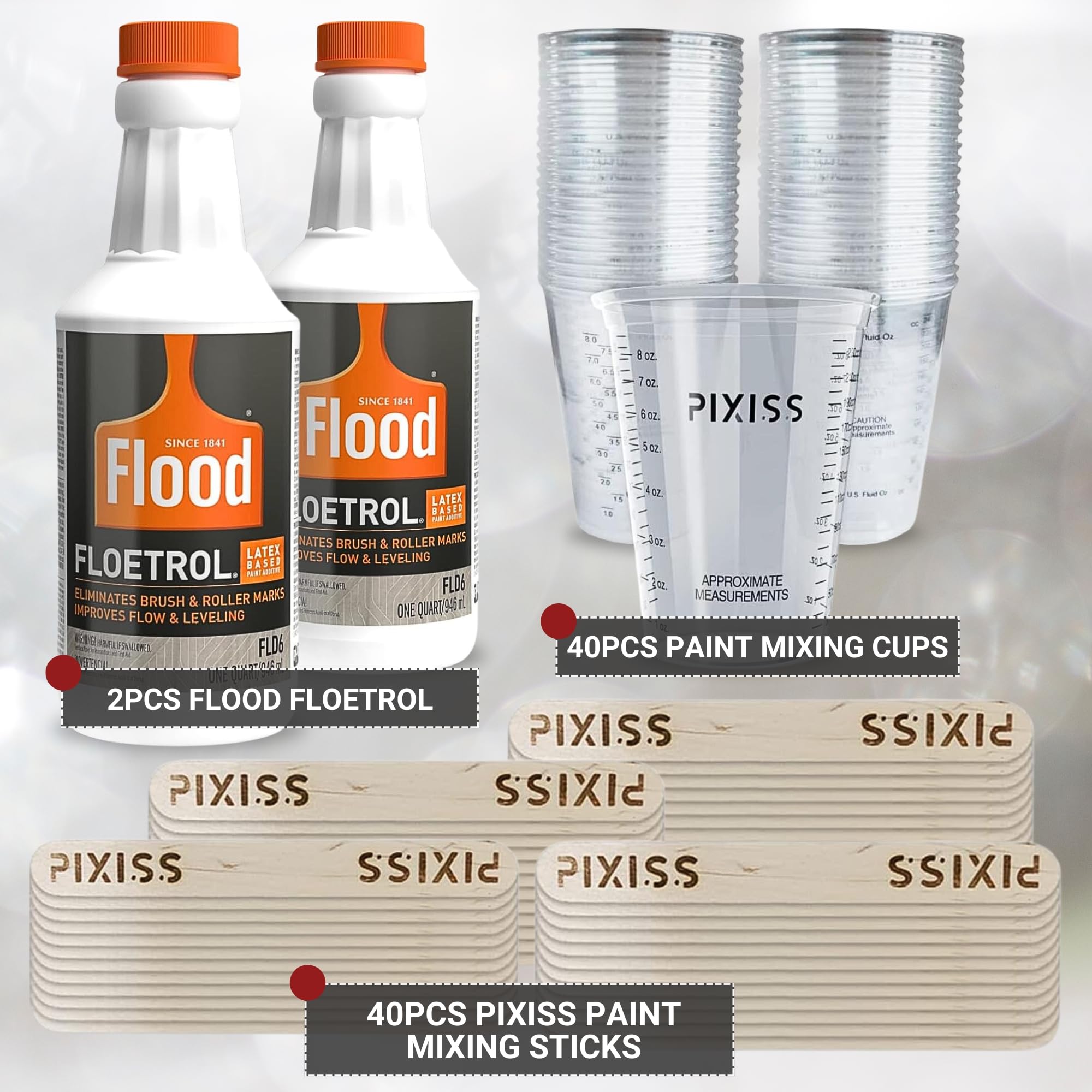 2-Pack Floetrol Acrylic Paint Pouring Medium Additive - 40 Disposable Paint Mixing Cups & 40 Wooden Mixing Sticks - Perfect for Fluid Art, DIY Painting, and Home Decor Projects