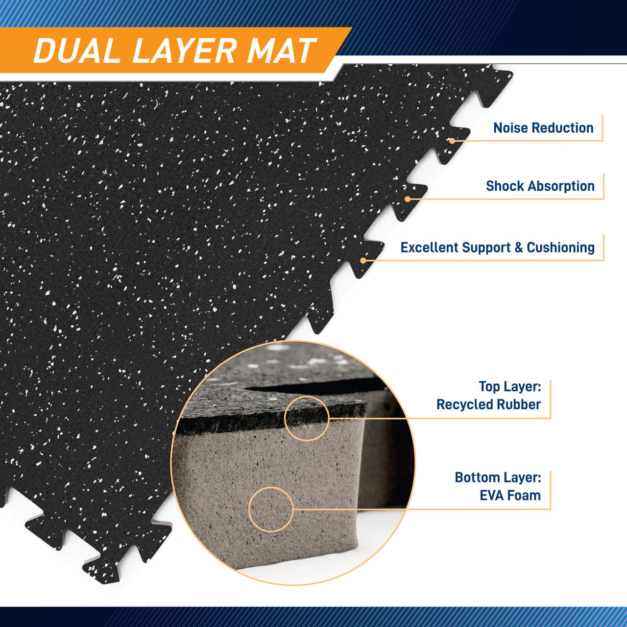 Marcy Dual Density Exercise Floor Mat (6-Piece Set) - 46