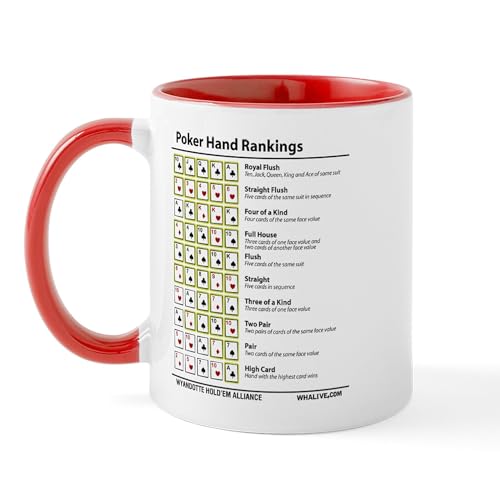 White/Red Inside - WHA Poker Hand Rankings Mug