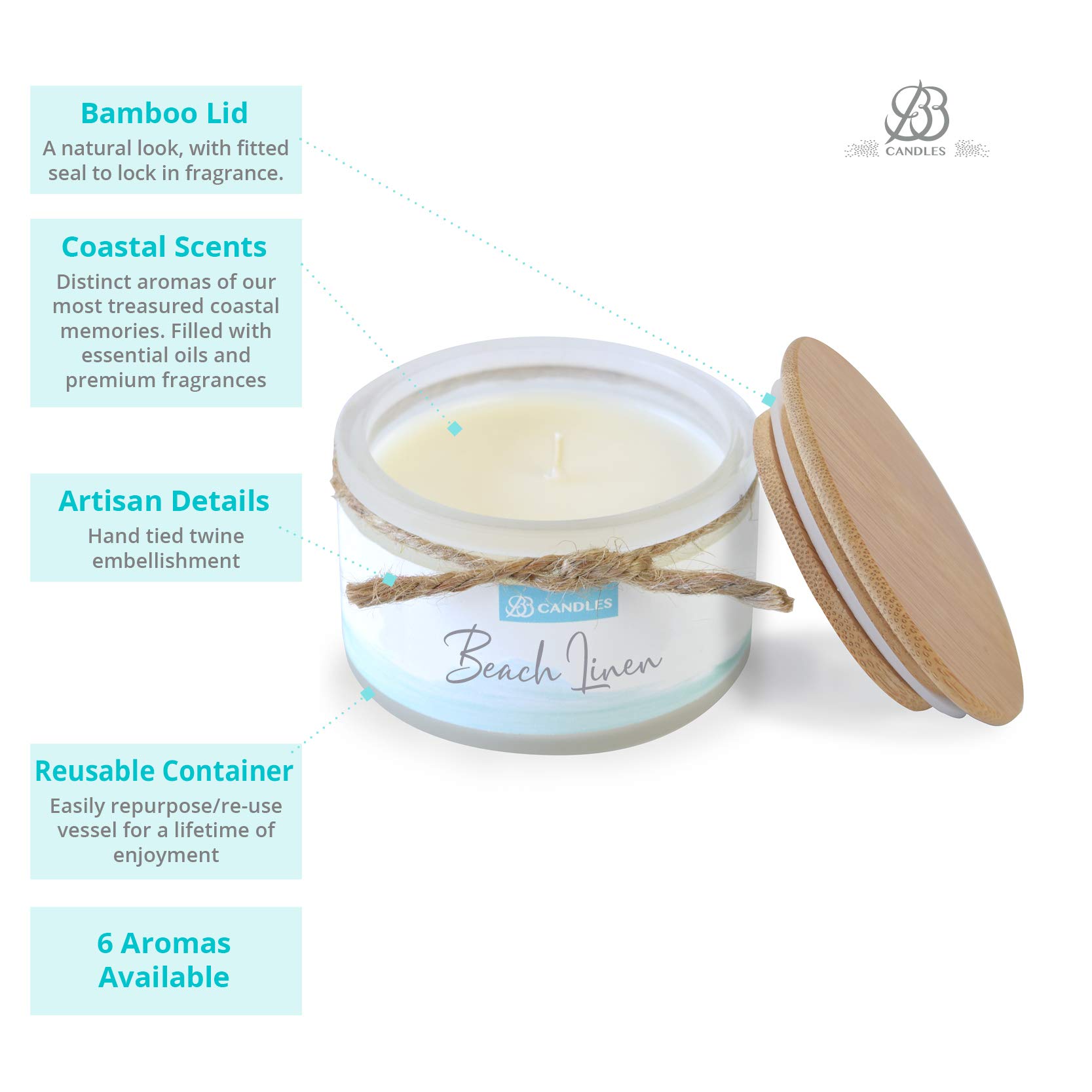 Natural Soy Hand-Poured Candle - Tahitian Vanilla Scent | 4oz Artisan Candle with 30+ Hours Burn Time | Strong Fragrance for Home, Office & Relaxation | Coastal Essentials Scented Candle for Aromatherapy & Gift Giving
