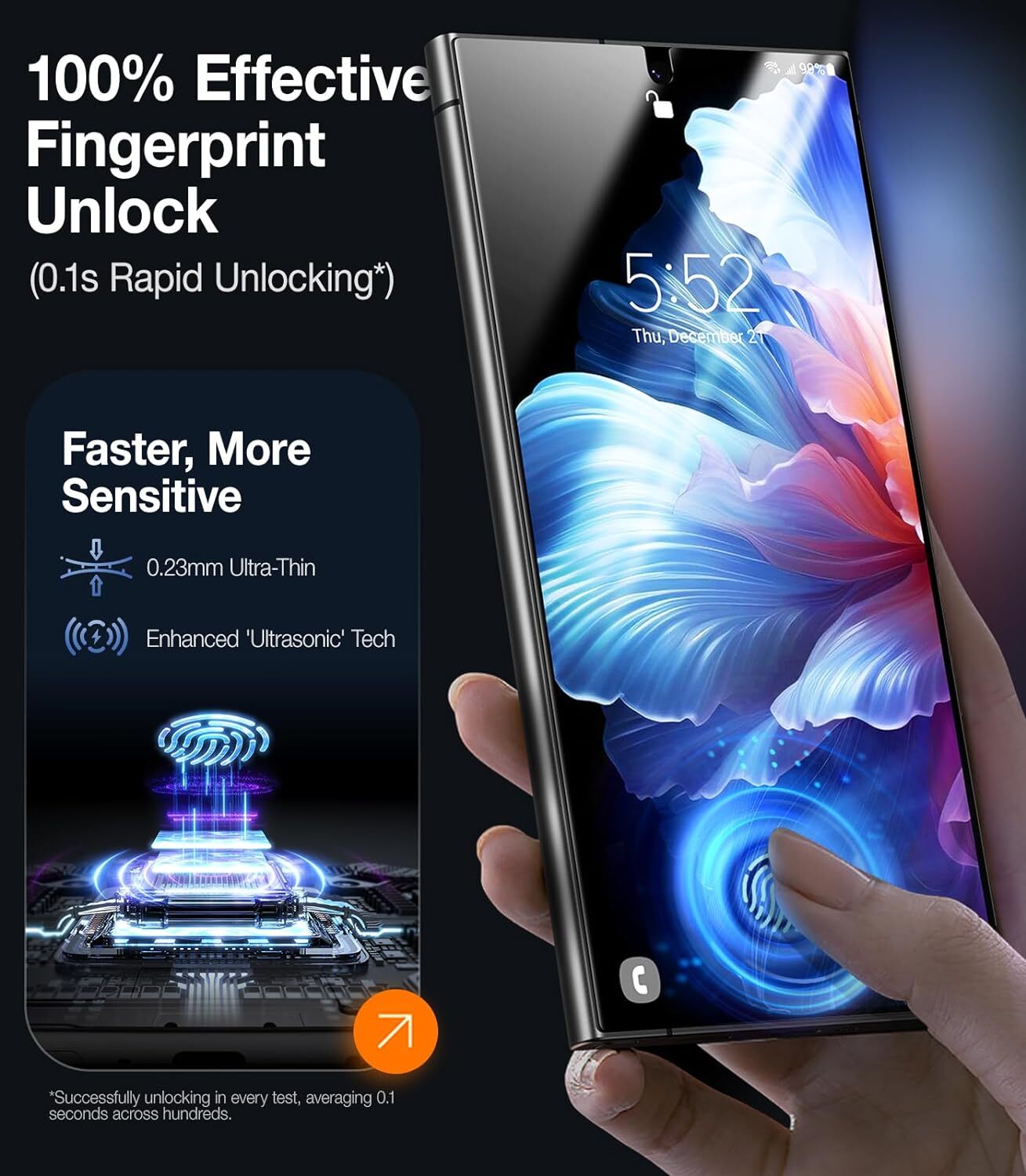 Premium Tempered Glass Screen Protector for Samsung Galaxy S24 Ultra/S25 Ultra - 9H Hardness, HD Clear, Anti-Scratch, Bubble-Free - Perfect for Work, Gaming & Daily Protection