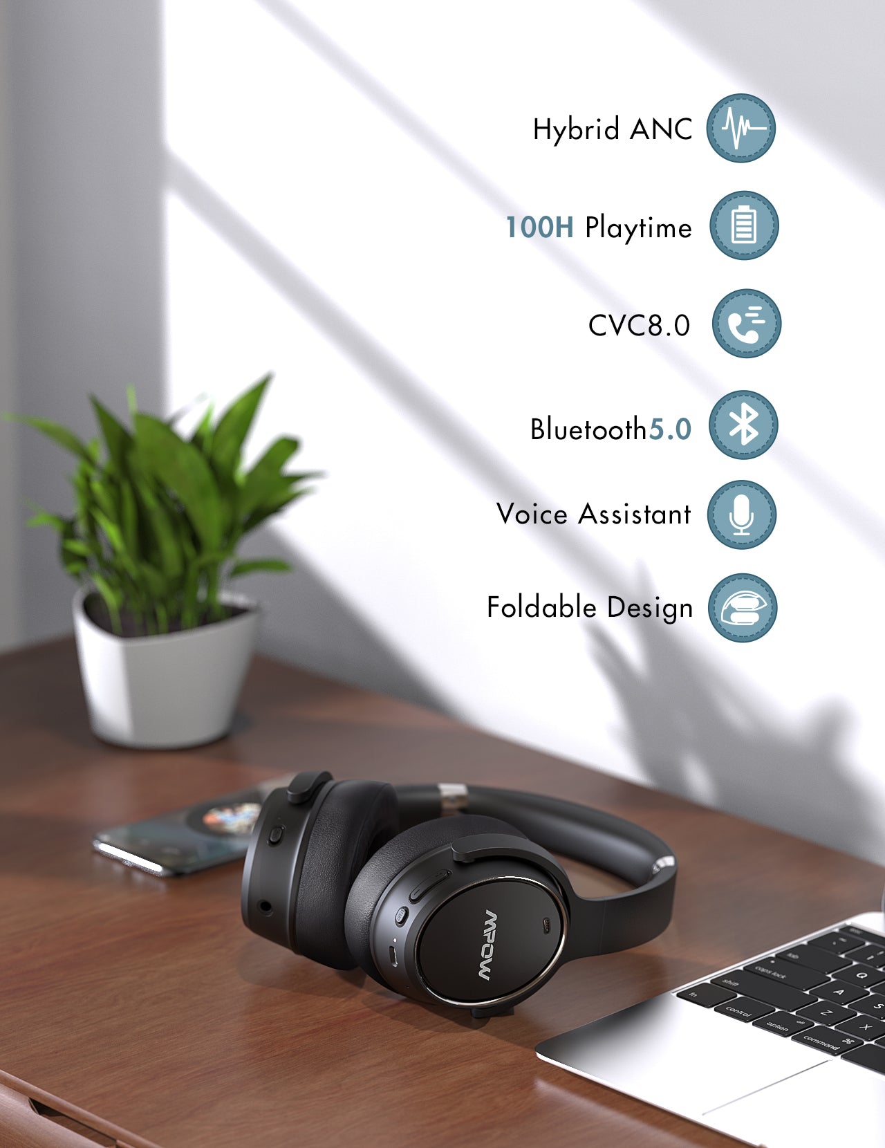 Mpow H19 Hybrid Active Noise Cancelling Wireless Headphones with Microphone, Bluetooth 5.0 for Travel, Work, and Home Office Use
