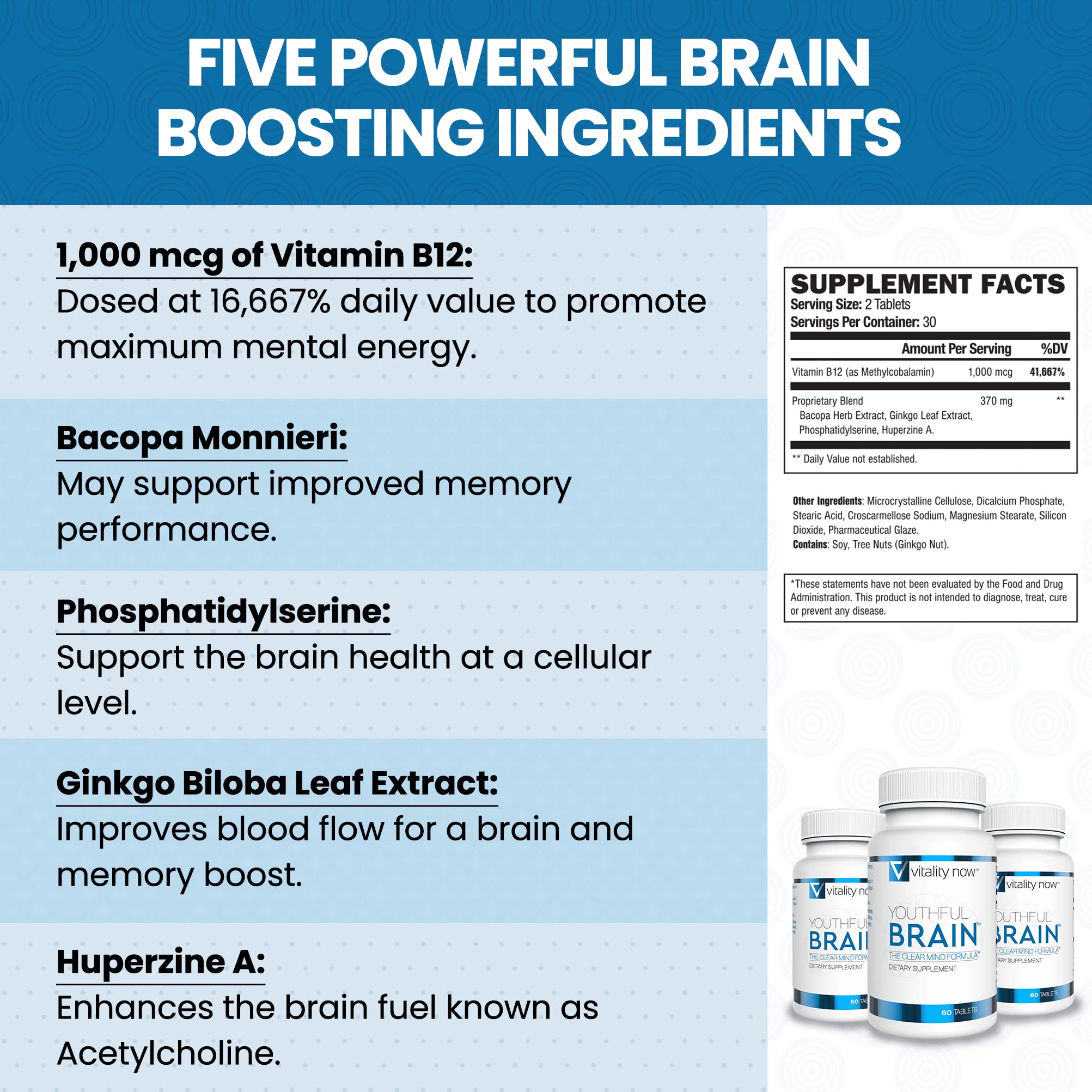 Youthful Brain Memory & Focus Supplement - 4 Bottle Bundle (240 Count) with Bacopa Monnieri, Ginkgo Biloba & Vitamin B12 - Brain Health Support for Adults - 120-Day Supply - Enhance Concentration for Work, Study & Daily Tasks