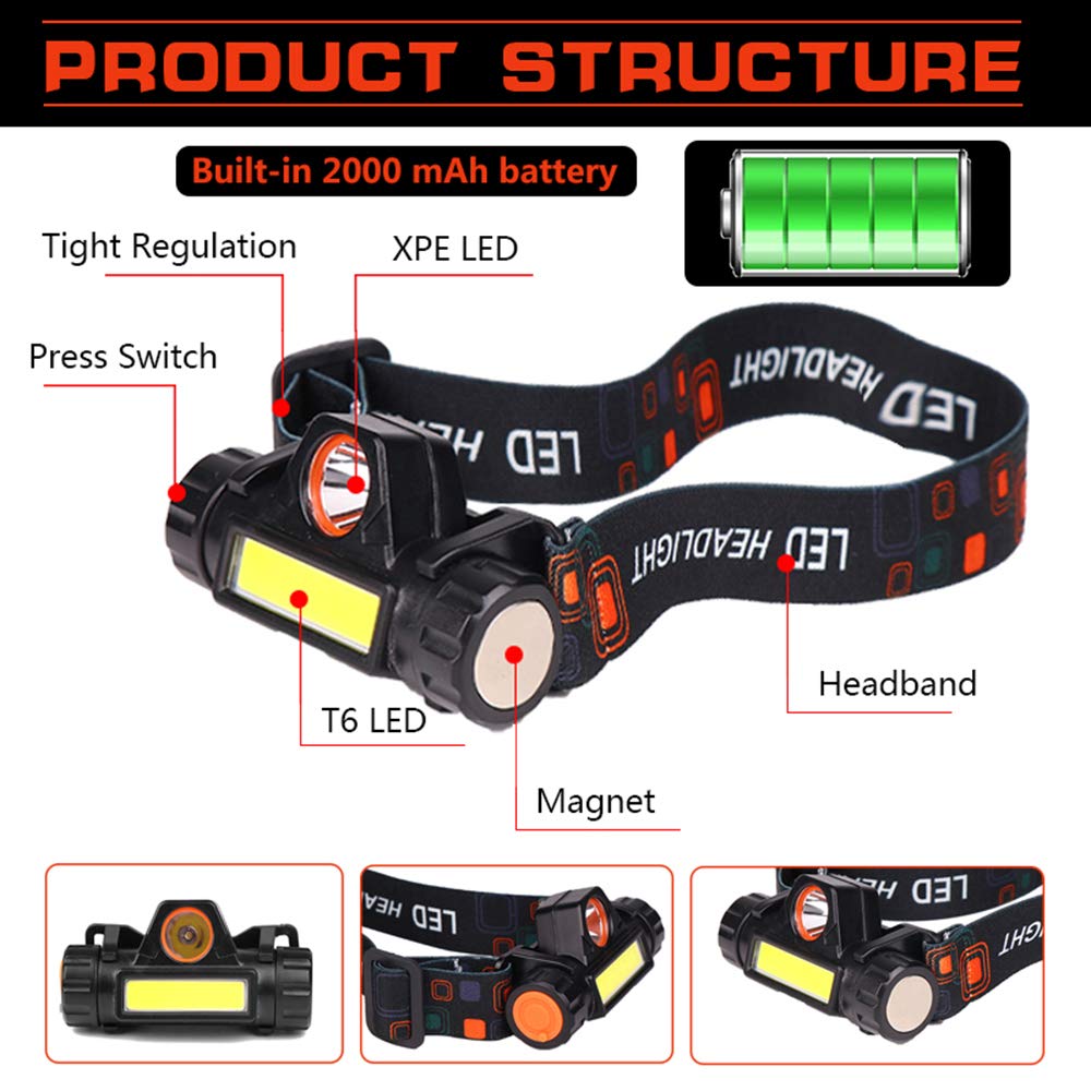 2 Pack Rechargeable LED Headlamp - 2000 Lumens Waterproof USB Headlight with Adjustable Modes for Night Walking, Construction, Camping, Fishing & Garage Work | Perfect for Outdoor Adventures, Emergency Lighting & Hands-Free Tasks