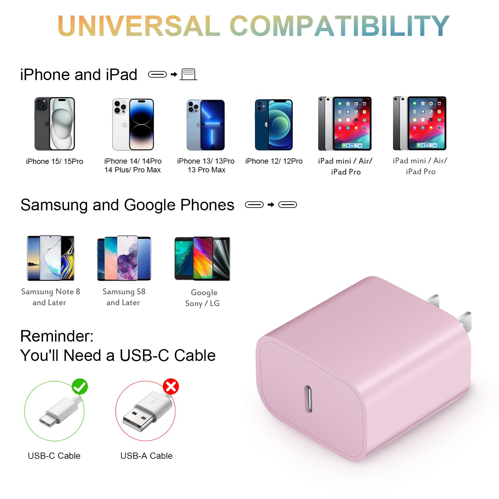 20W USB C Fast Charger Block for iPhone 16/15/14/13/12/11, iPad, Samsung & Google Devices | Compact Wall Power Adapter with Quick Charge | Perfect for Home, Office & Travel - Pink