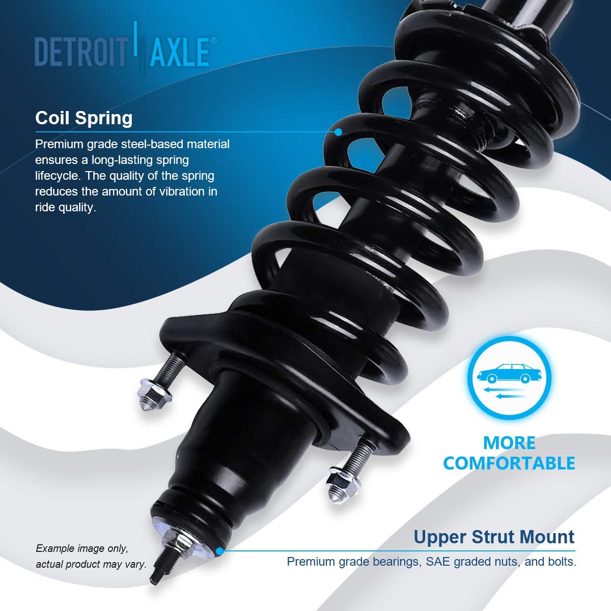 Detroit Axle Rear Struts & Sway Bar Kit for 2007-2011 Honda CR-V - Complete Suspension Replacement Set with Coil Spring Assembly & Sway Bar Links (Fits 2008, 2009, 2010 Models) - Easy Installation for Smoother Ride & Better Handling