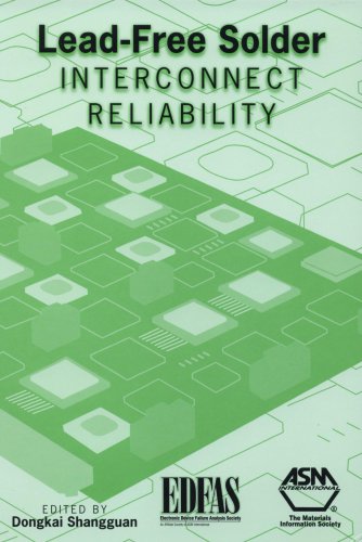 Lead-Free Solder Wire for Electronics - High Reliability Interconnect Solution for PCB Repair, DIY Projects, and Electrical Work