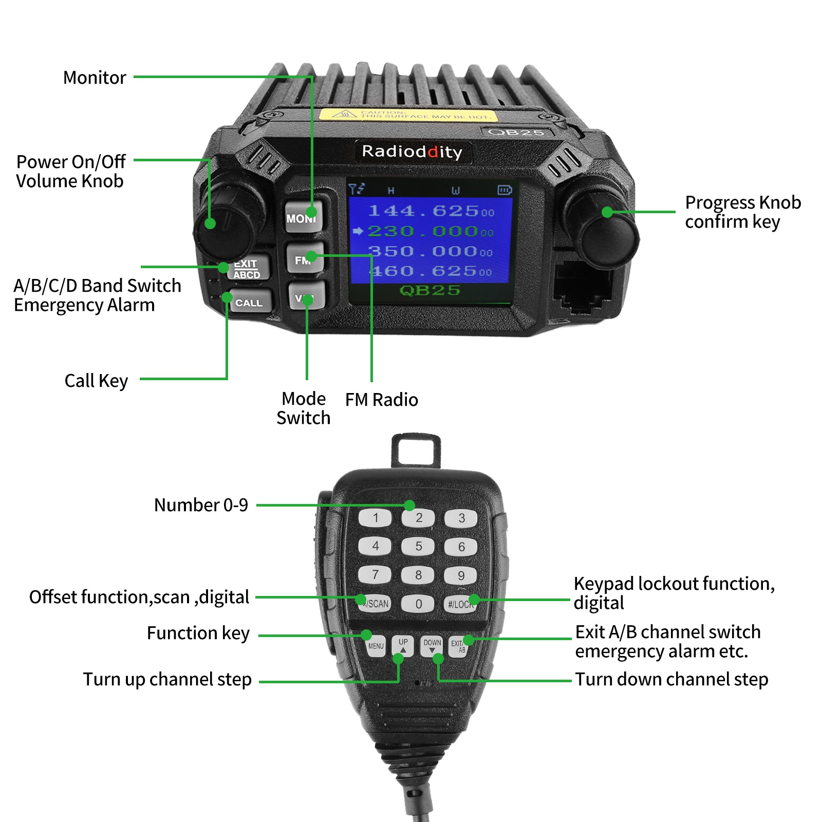 QB25 Quad Band Quad Standby Unlocked GSM Cell Phone - Open Box | Perfect for Travel, Business & Backup Use
