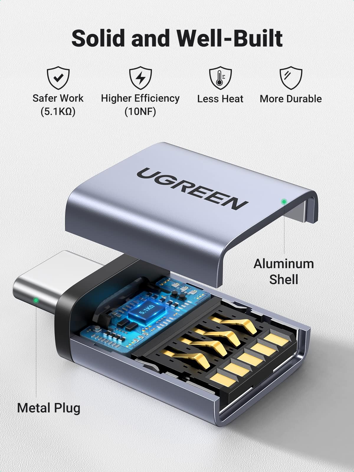 UGREEN USB C to USB Adapter 2 Pack, 10Gbps USB 3.2 Gen 2 Male to Female Converter - Compatible with iPhone 16/15 Pro, Samsung Galaxy, MacBook Pro/Air, iPad Pro, Thunderbolt 4/3 - Gray - Perfect for Data Transfer & Charging Devices