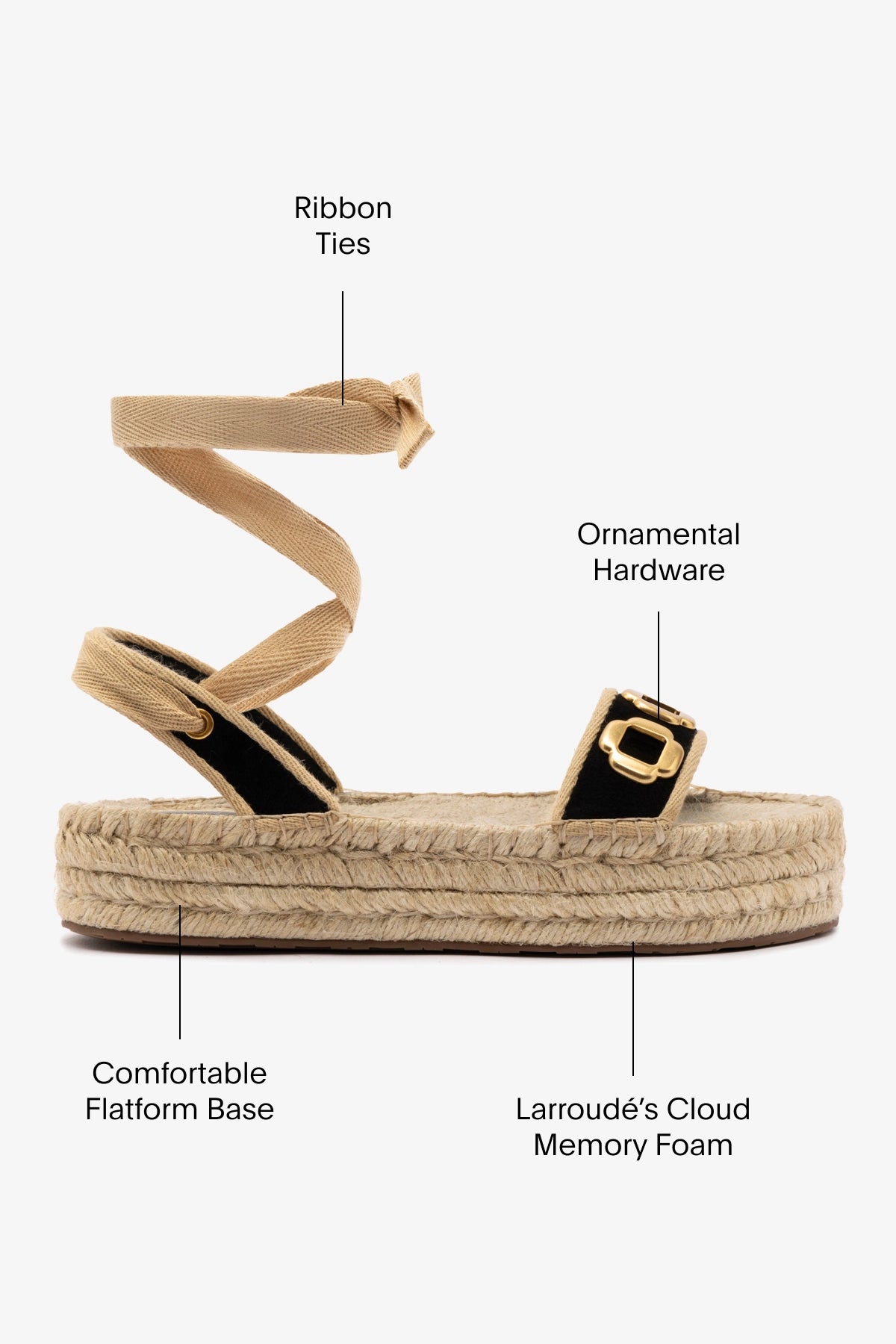 Black Suede Milan Espadrille Flatform Sandals for Women - Comfortable Summer Wedge Shoes | Perfect for Beach, Vacation & Casual Outfits