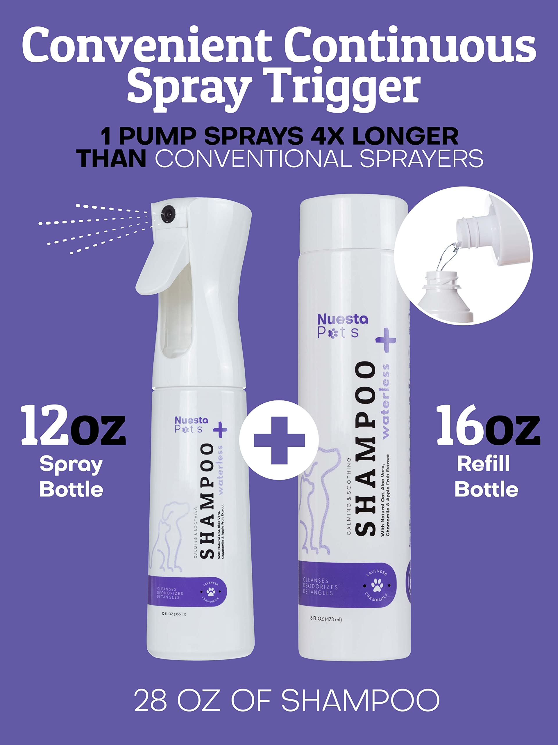 Hypoallergenic Waterless Dog Shampoo for Sensitive Skin - Lavender & Chamomile No Rinse Pet Wash | 4-in-1 Formula Cleans, Moisturizes, Conditions & Deodorizes | Perfect for Travel, Post-Walk Freshening & Between Baths