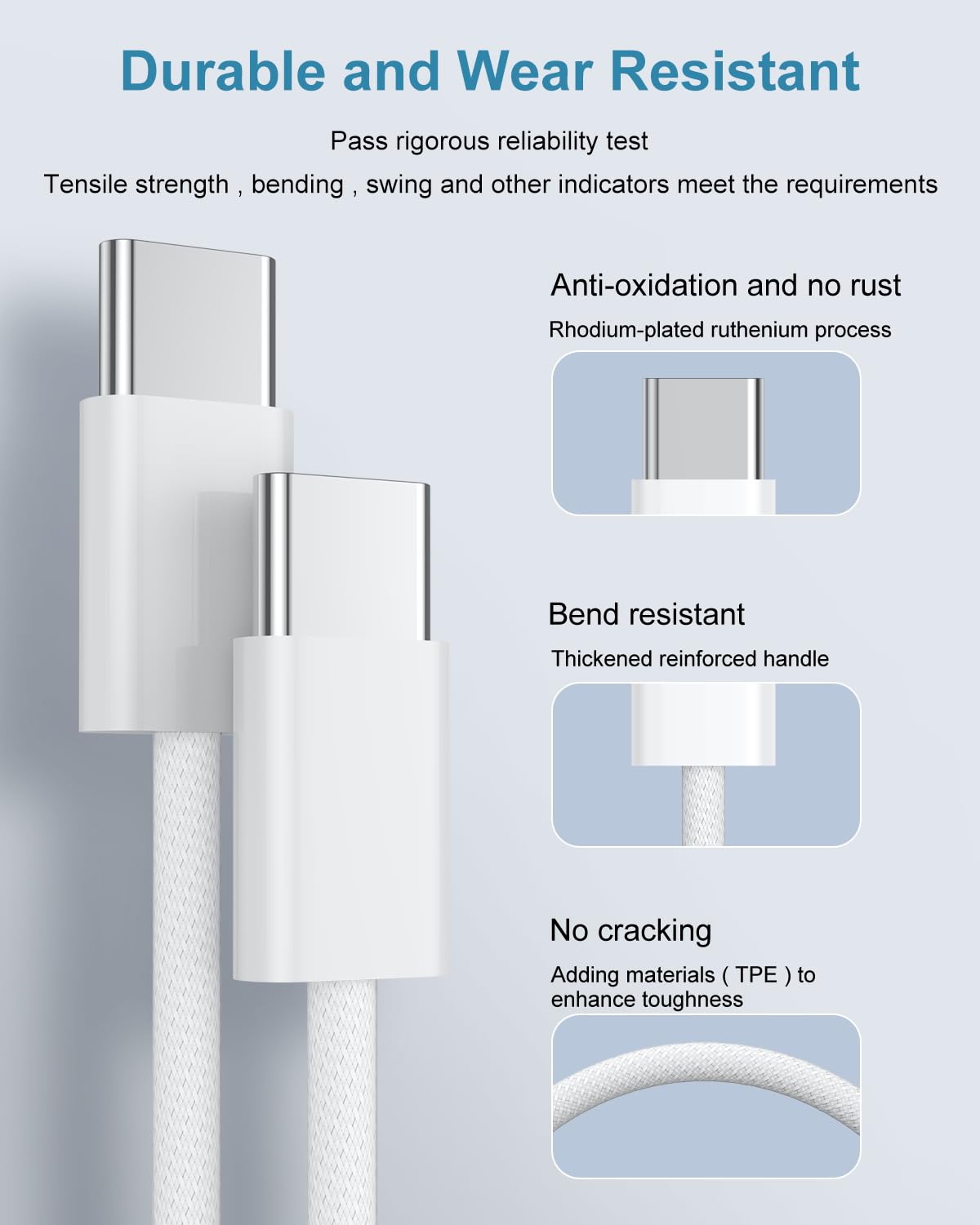 MFi Certified 20W USB C Fast Charger for iPhone 16/15 Series & iPad - PD Wall Charger with 2M Cable | Compatible with iPhone 16 Pro Max/15 Pro/Plus, iPad Pro/Air/Mini | Perfect for Home, Office & Travel Charging
