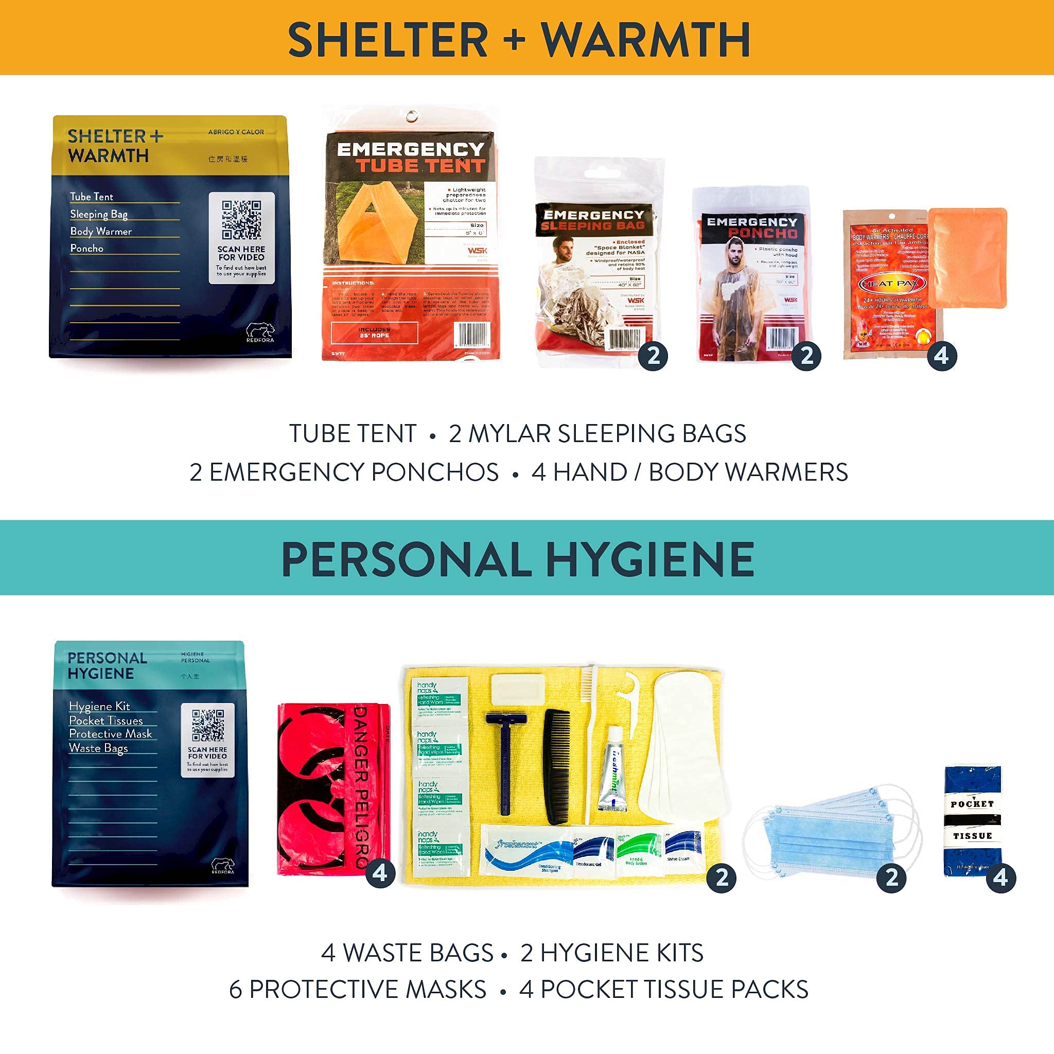 Complete Earthquake Survival Kit – 1 Week Emergency Supplies for Earthquakes, Hurricanes, Wildfires & Floods | Disaster Preparedness for Home, Car & Outdoor Use