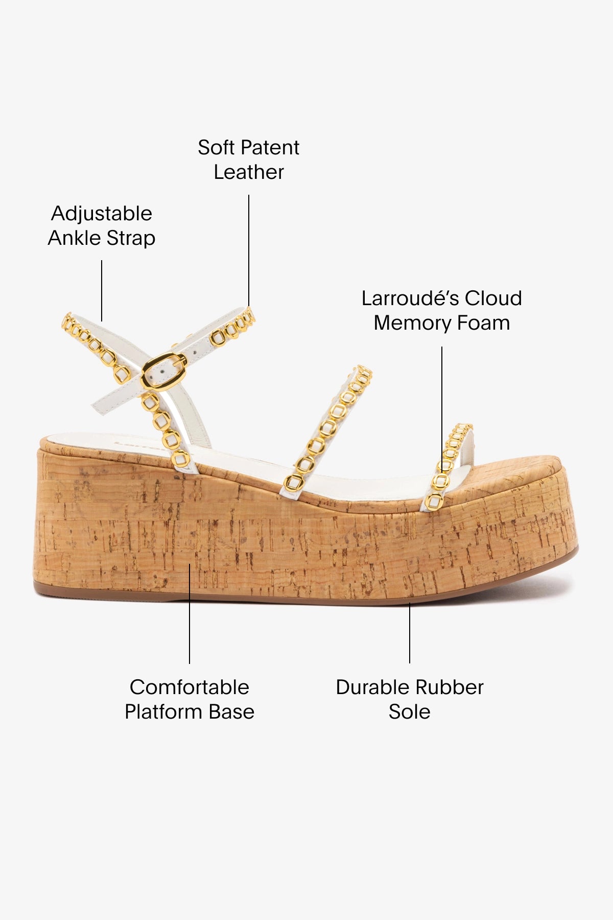 Gio Milanina White Patent Leather & Natural Cork Flatform Sandals - Stylish Comfort for Summer Outings & Beach Vacations