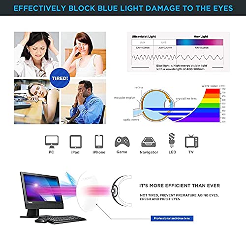 Blue Light Blocking Reading Glasses for Men - Anti Eye Strain Computer Glasses with Lightweight Metal Frame - Perfect for Office Work, Gaming & Nighttime Reading