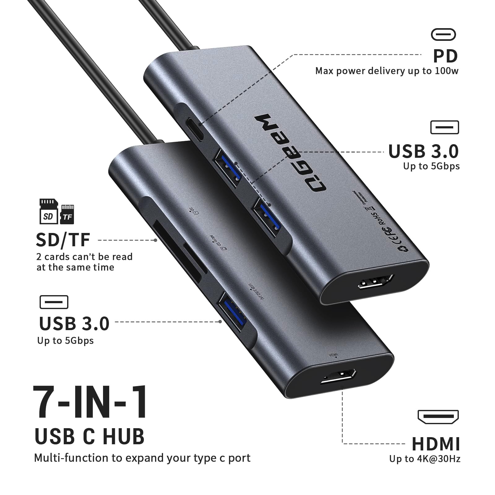 QGeeM 7-in-1 USB C Hub with 4K HDMI & 100W PD - for MacBook, iPhone, iPad - Home & Office Use