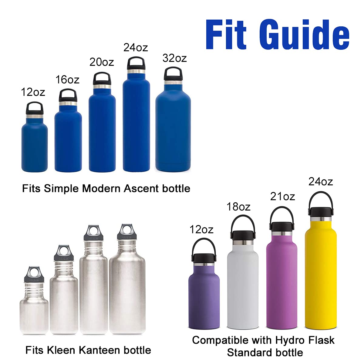 Morla Standard Size Lid - Compatible with Hydro Flask & Simple Modern Ascent Water Bottles | Leak-Proof, Durable Replacement Cap for Outdoor, Gym & Daily Hydration