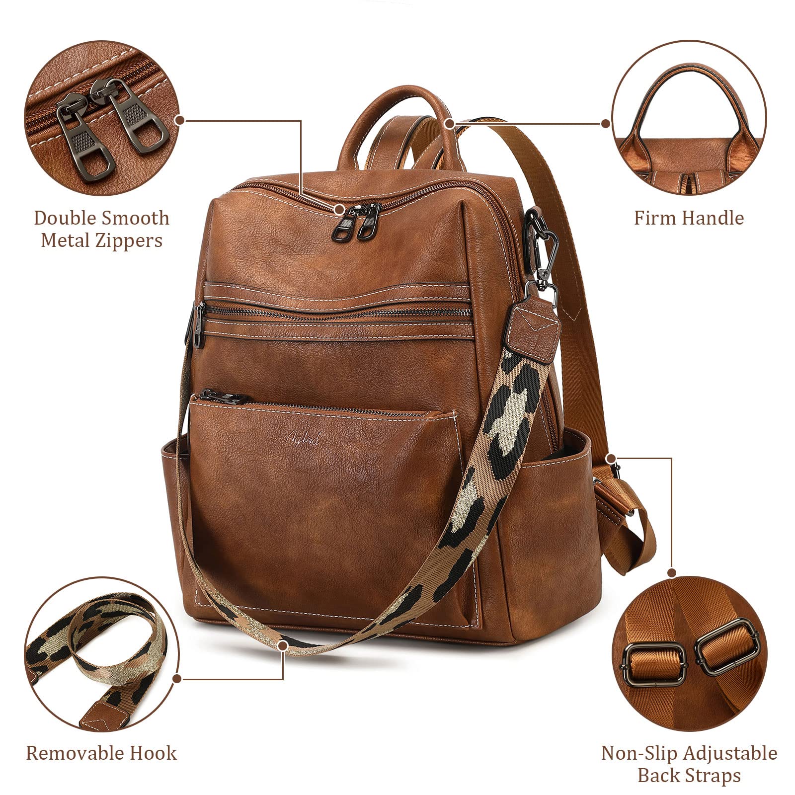 Stylish Faux Leather Backpack Purse for Women - Designer Shoulder Bag for Work, Travel & Everyday Use | Durable & Fashionable Handbag for Commuting, School & Outdoor Adventures