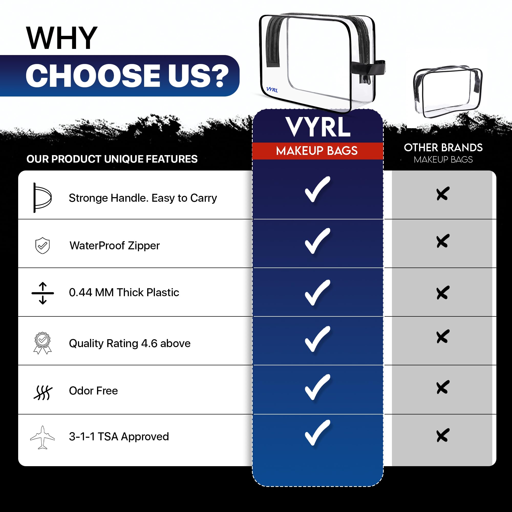 VYRL 2 Pack Clear Makeup Bags - TSA Approved Quart Size 3-1-1 Toiletry Bags with Zipper - Waterproof Durable PVC Travel Cosmetic Organizer for Carry-on Luggage - Perfect for Airport Security & Weekend Getaways - Black