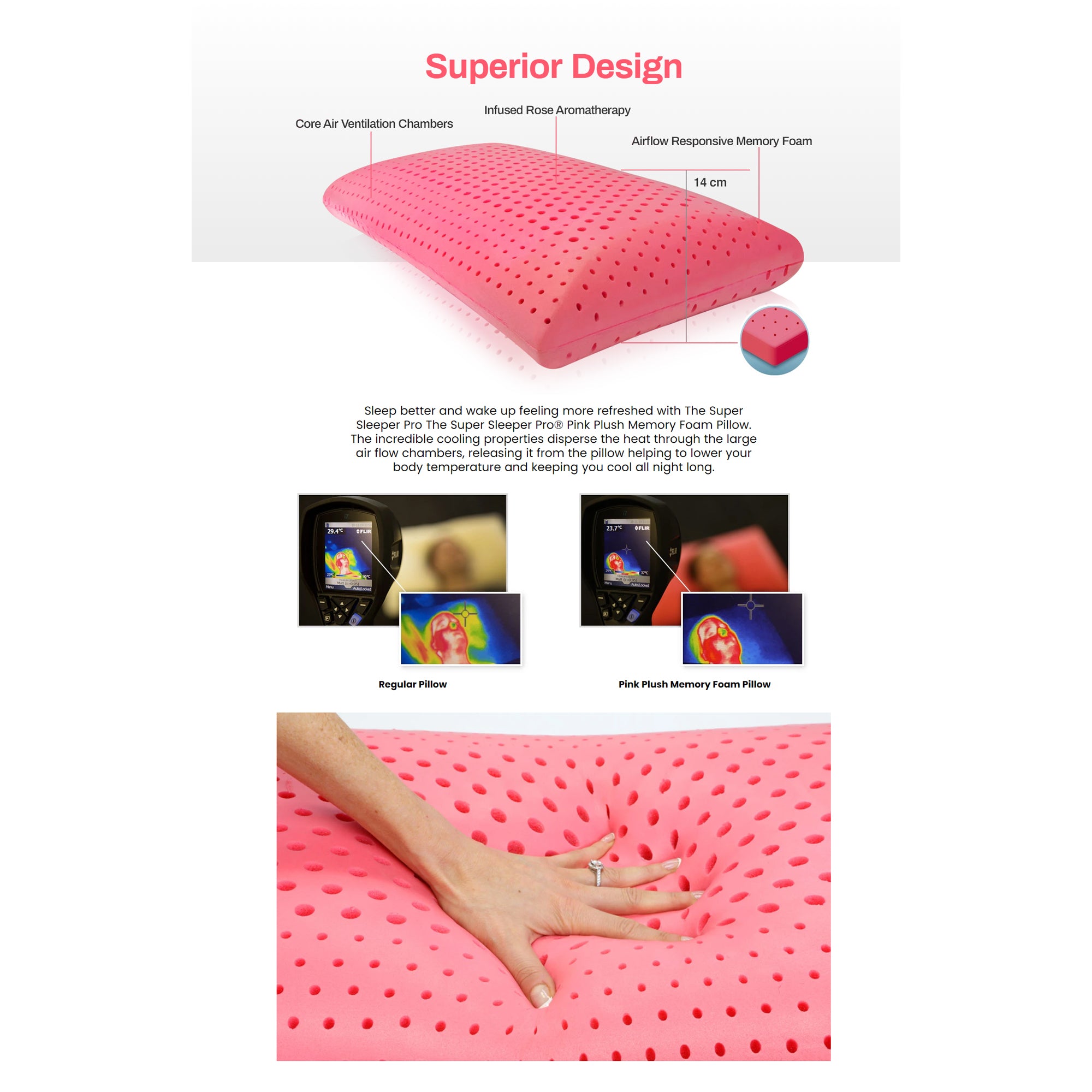 Aromatherapy Infused Pillow for Stress Relief & Better Sleep - Lavender Scented Memory Foam Pillow with Essential Oils for Relaxation, Insomnia & Anxiety Relief - Perfect for Bedroom, Yoga, Meditation & Travel